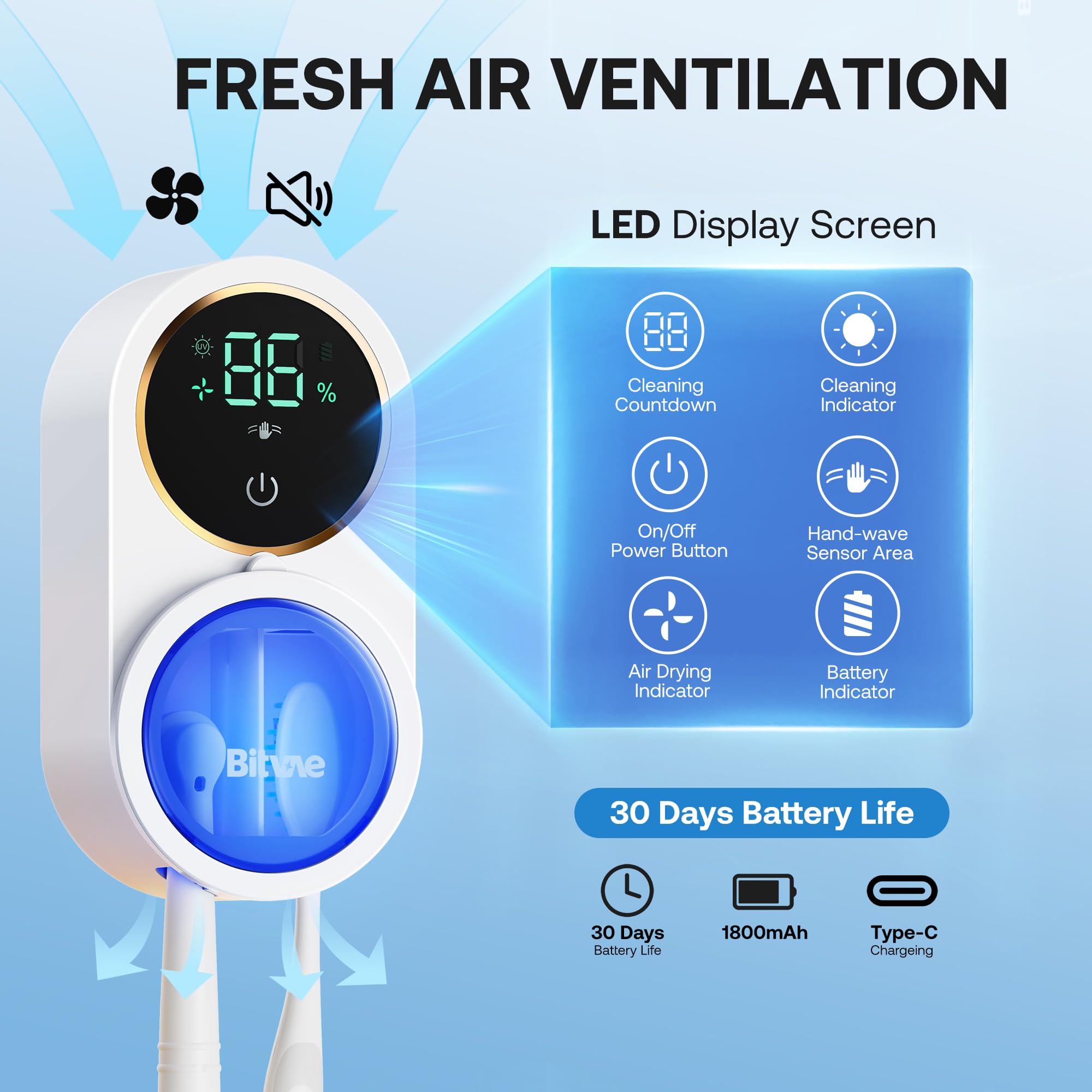 Bitvae Upgraded Tooth Brush Holder for Bathroom 2.0 Infrared Sensing - Bitvae Official Product View 7