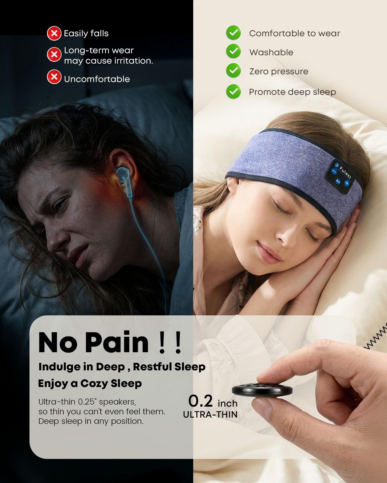 Fulext Sleep Headphones Bluetooth 5.4 Headband, Sleeping Headphon - Fulext Official Product View 2