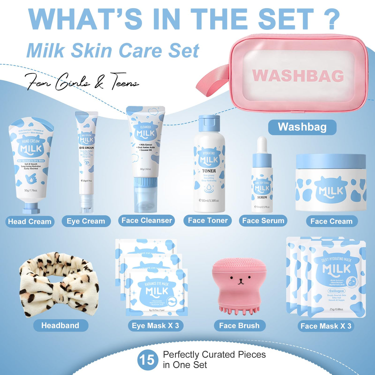 Milk Skin Care for Kids Ages 8 12 15 IN 1 Moisturizing - iYoway Official Imagery - 3