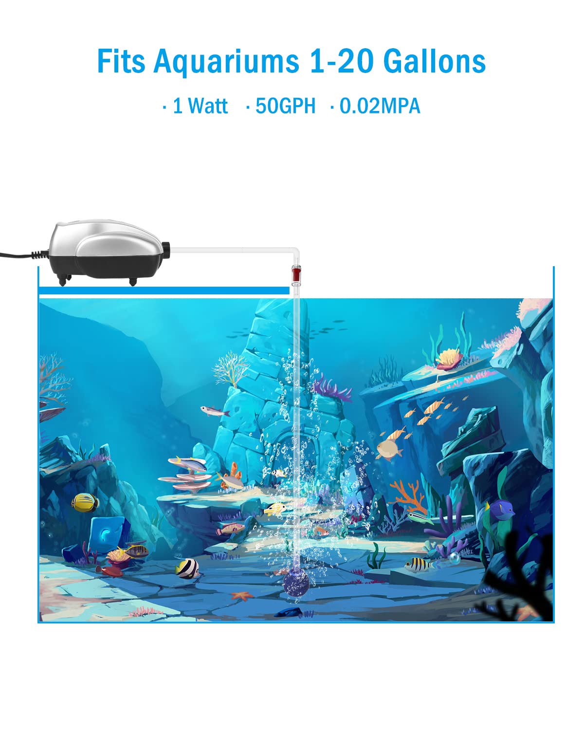 AquaMiracle Aquarium Air Pump Fish Tank Bubbler Aerator, All-in-O - AquaMiracle Official Product View 3