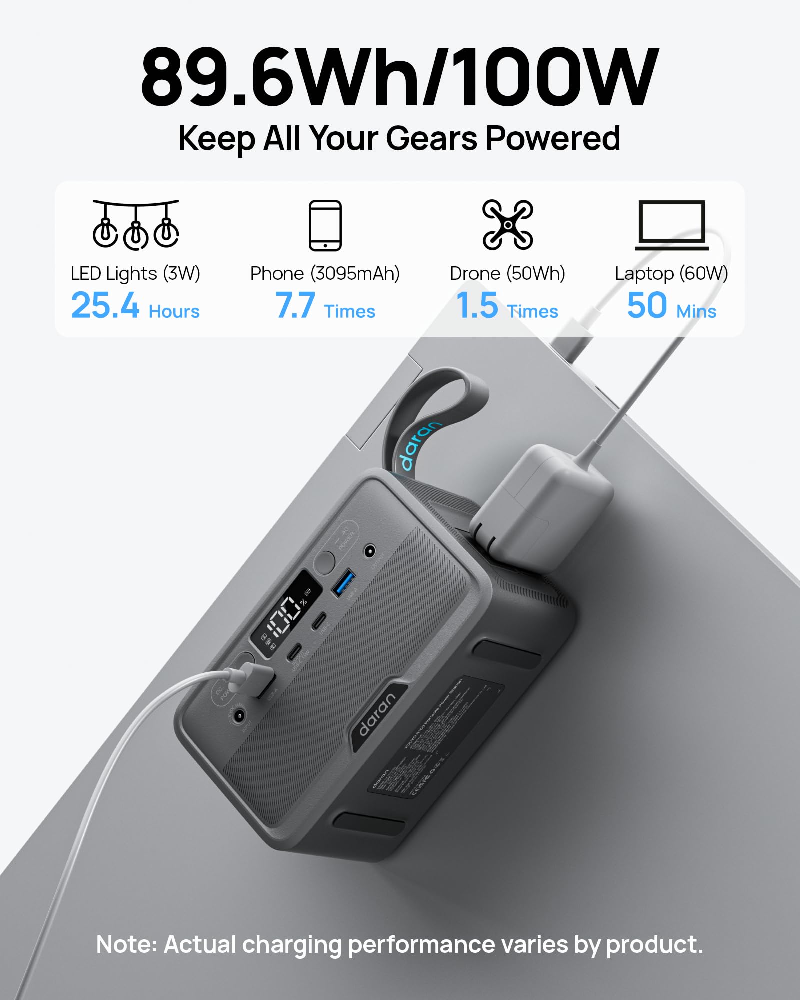 Daran Portable Power Station 89.6Wh LiFePO4 Battery 100W  Solar P by Daran - Angle View 3