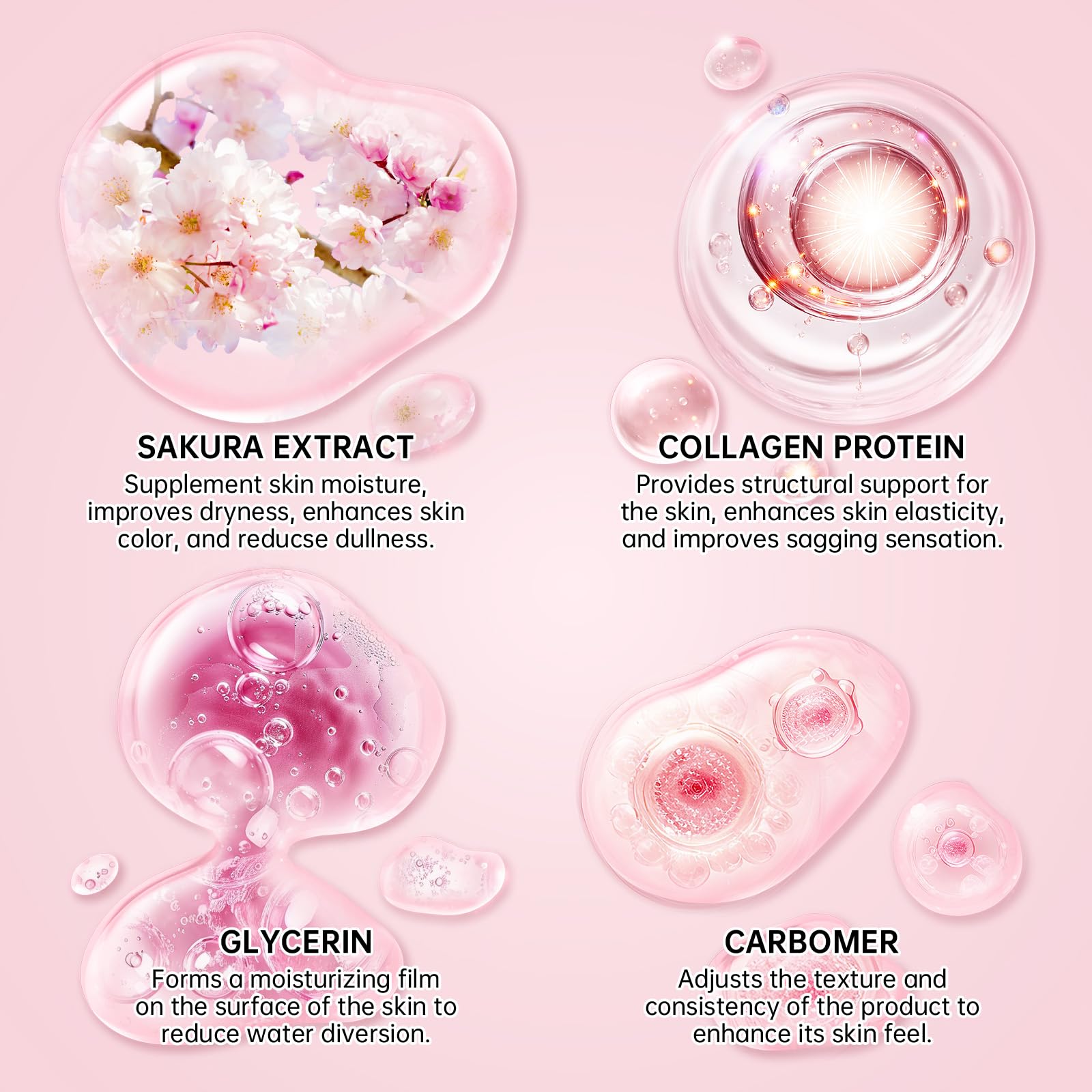 Sakura Skin Care Set - KIUORET