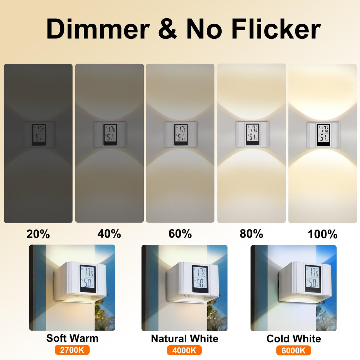 Smart Sensor Wall Lamp Control 3 Colors Wireless Wall Light - UWDESY Official Imagery - 6