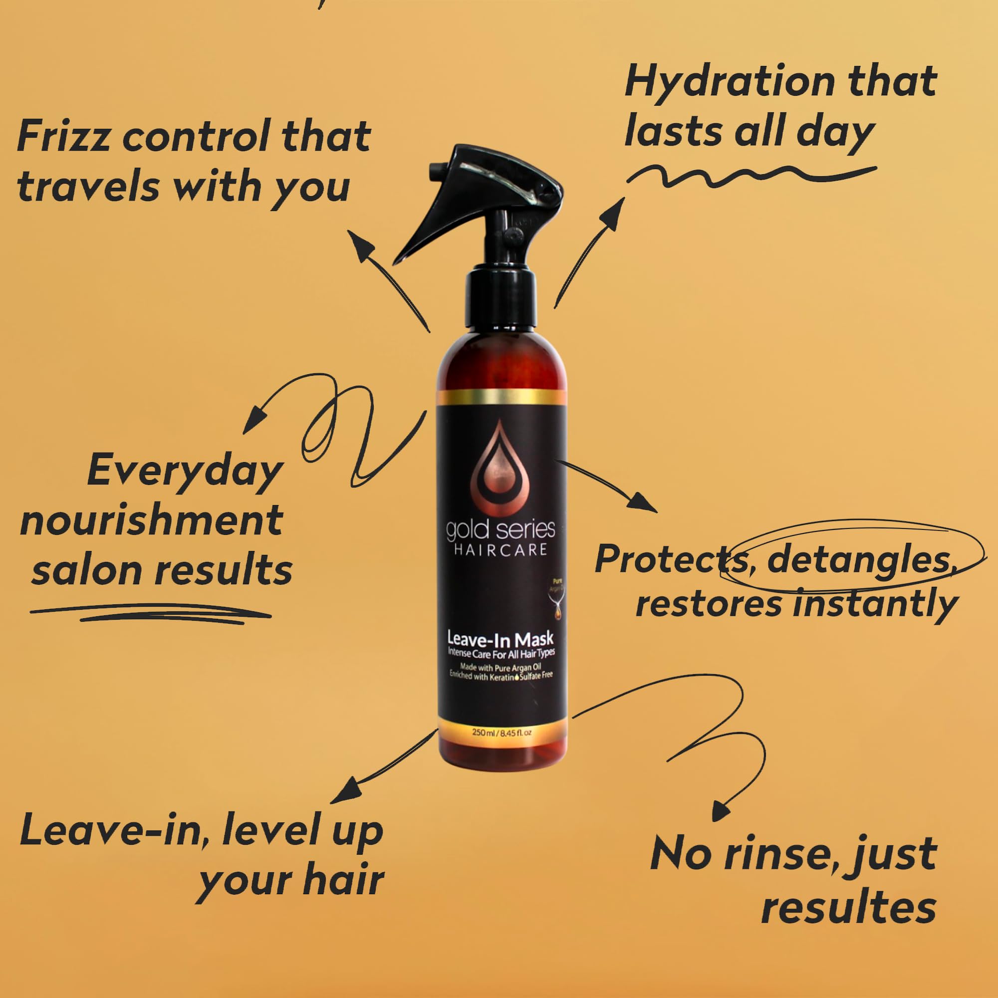 Gold Series Leave In Hair Mask Argan Oil Hair Mask Enriched - Moroccan Gold Series Official Imagery - 6