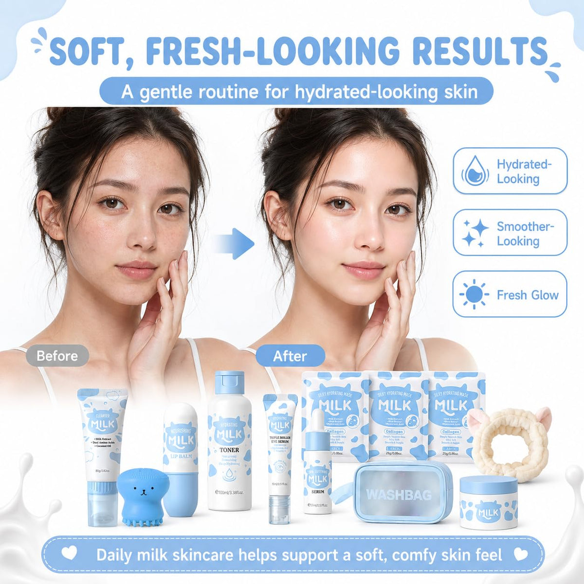 12 PCS Milk Skincare For Kids Girls Skin Care For Kids Age 8 - MrCuvaryas Official Imagery - 5