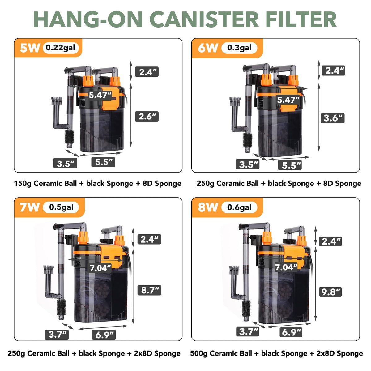 hygger External Hang On Back Canister Aquarium Filter Quiet - hygger Official Imagery - 8