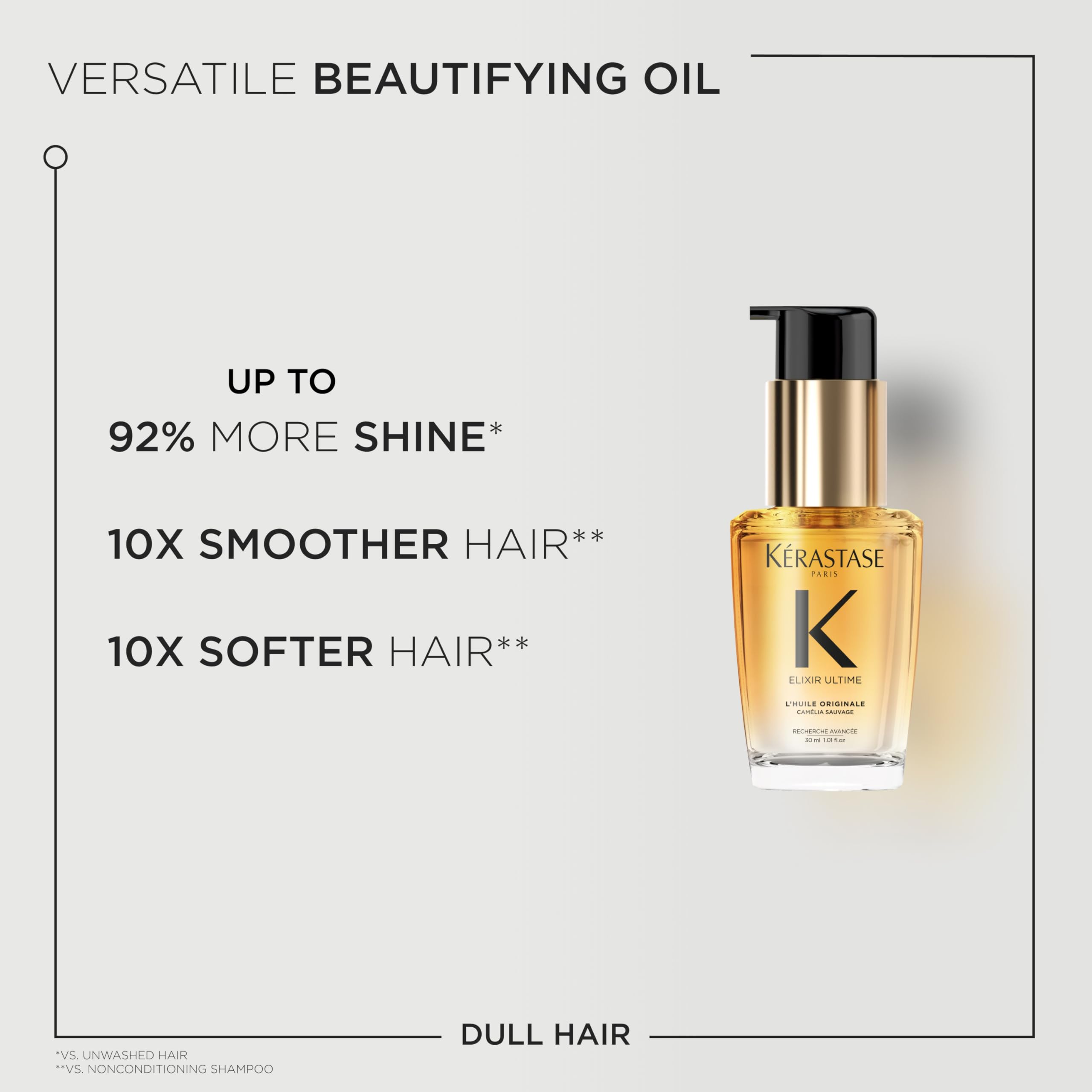 Elefair Tech Kerastase Elixir Ultime Refillable Oil – For Shine & Hydration - Elefair Tech Official Product View 6