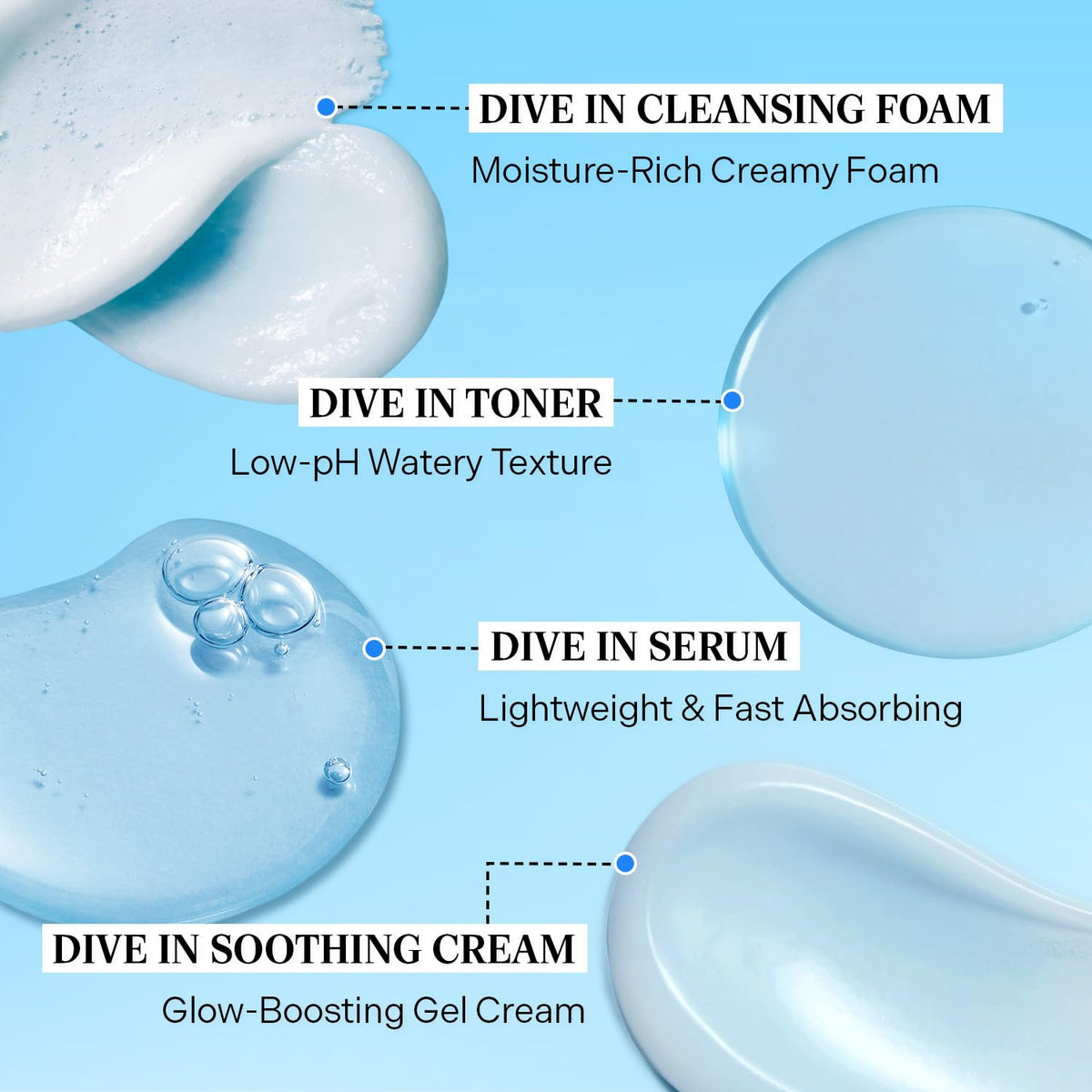 Torriden DIVE IN Trial Kit - Torriden Official Imagery - 4