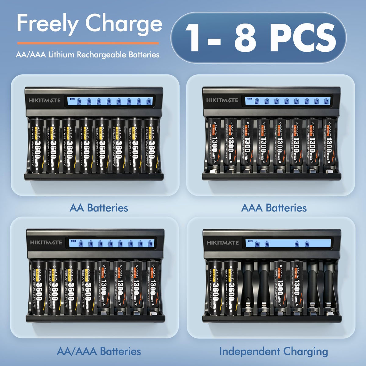 1 5V AA AAA Battery Charger with 8 Pack AA Rechargeable - HIKITMATE Official Imagery - 4