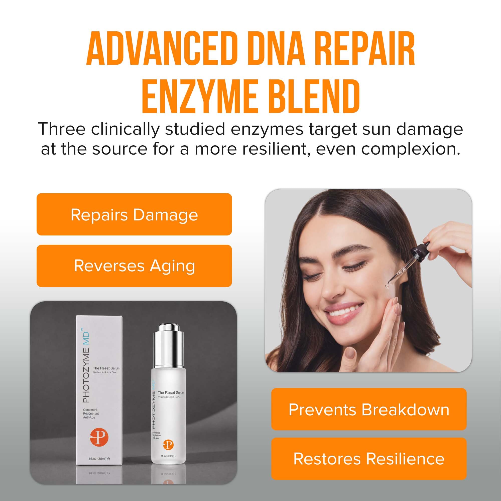 Photozyme DNA Repair Enzymes GFS Plus Facial Night Serum - Photozyme