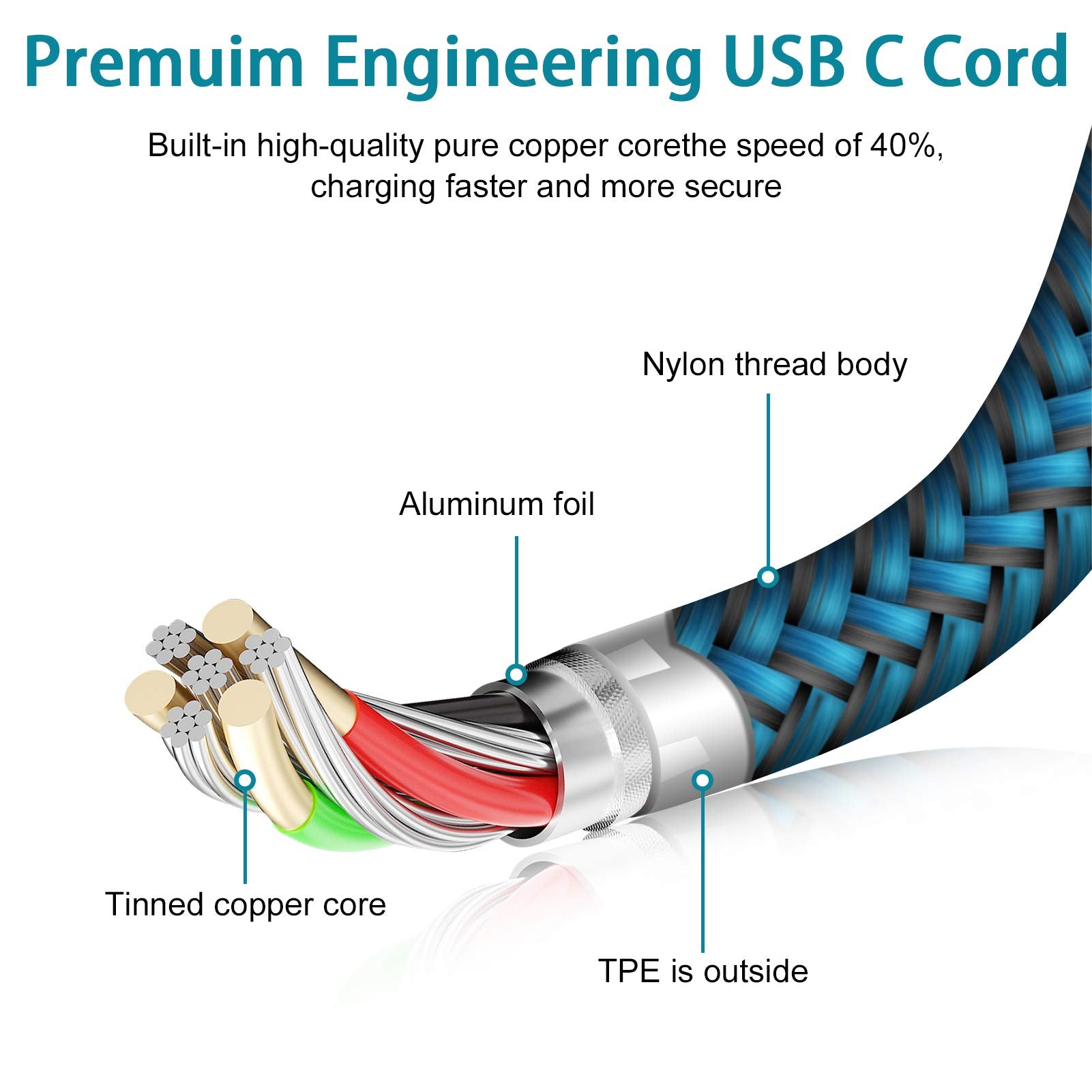 ABCPOW 2-Pack 6ft USB-C Fast Charging Cable Nylon Braided