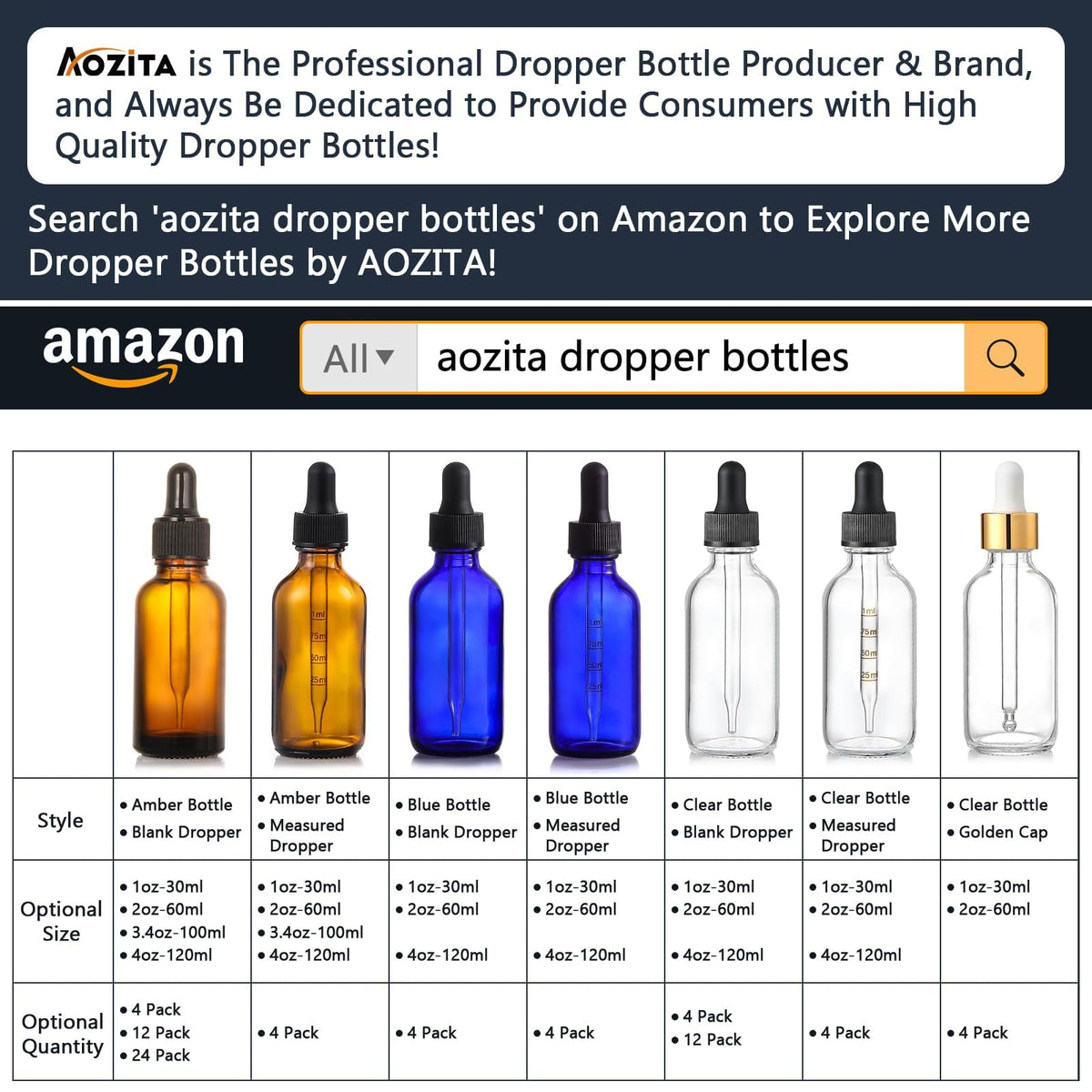 4 Pack 2 oz Bottles with Dropper 1 Funnel 4 Labels - AOZITA Official Product Imagery - 5