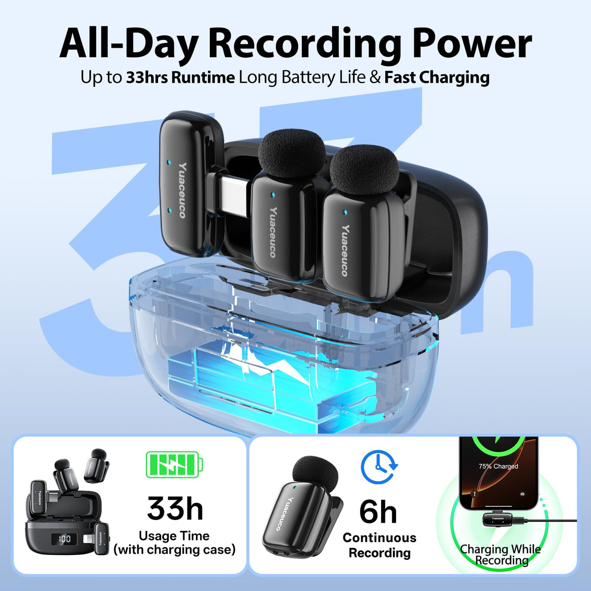 Mini Wireless Lavalier Microphone for iPhone ipad Android - Yuaceuco Official Imagery - 5