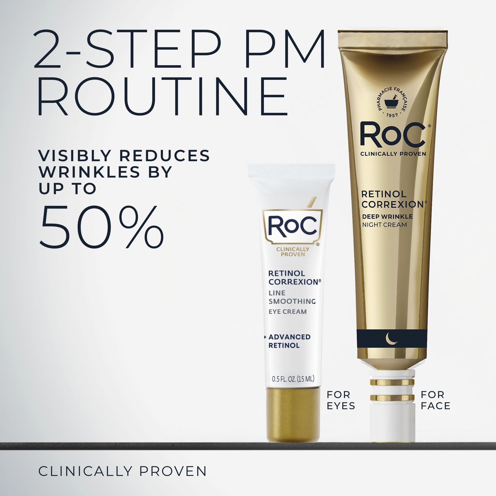 RoC Retinol Correxion Value Set Deep Wrinkle Night Cream - RoC Official Imagery - 4