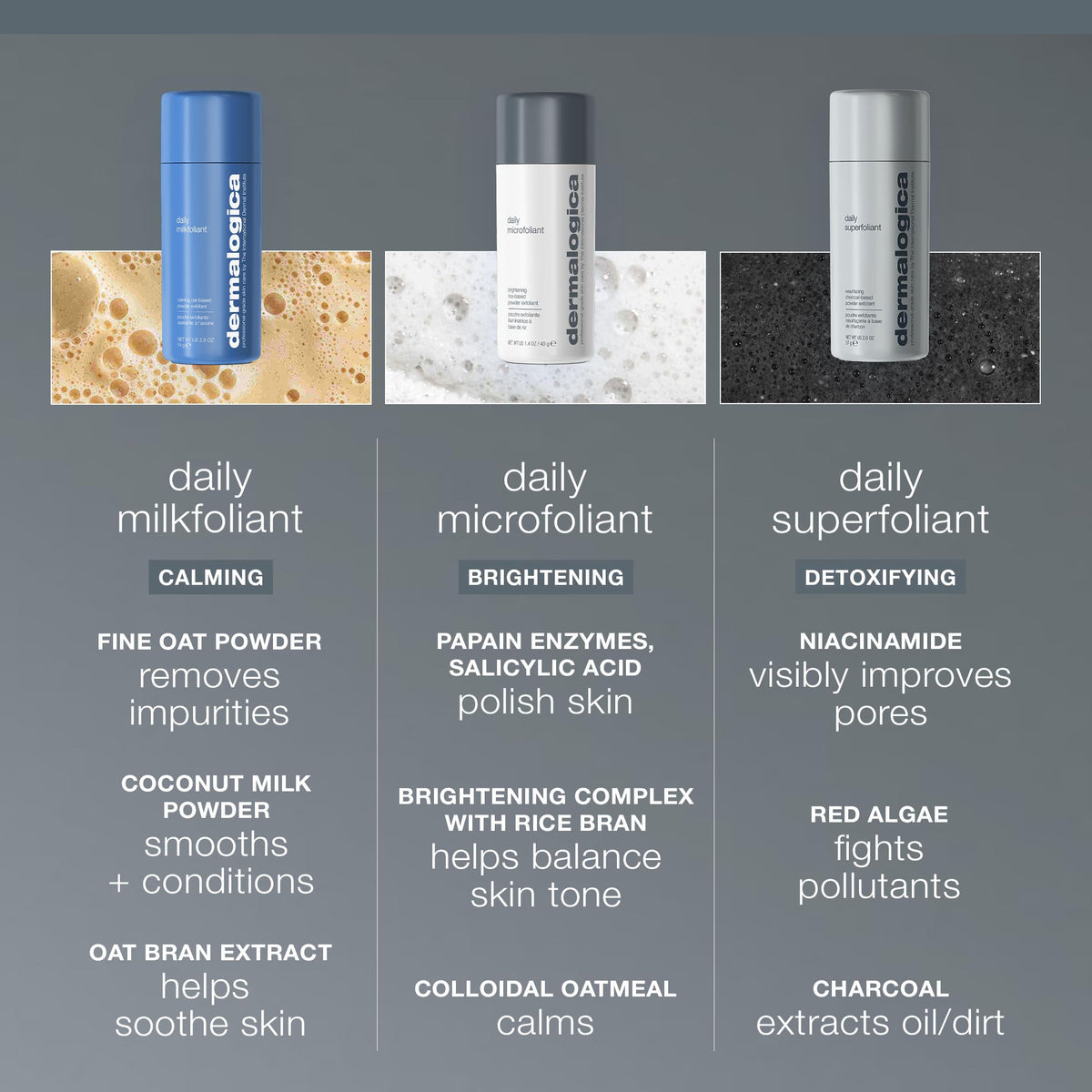 Dermalogica Daily Microfoliant Brightening Face Exfoliator - Premium Selection Official Imagery - 6