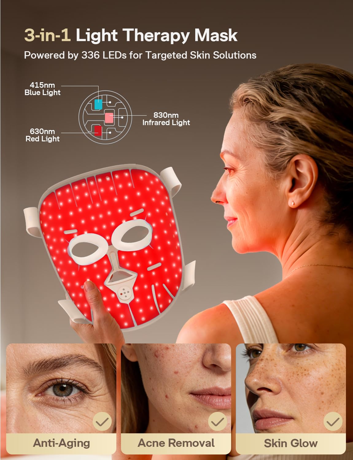 Medisana Red Light Therapy for Face 336 LEDs Wireless - Medisana Official Imagery - 3