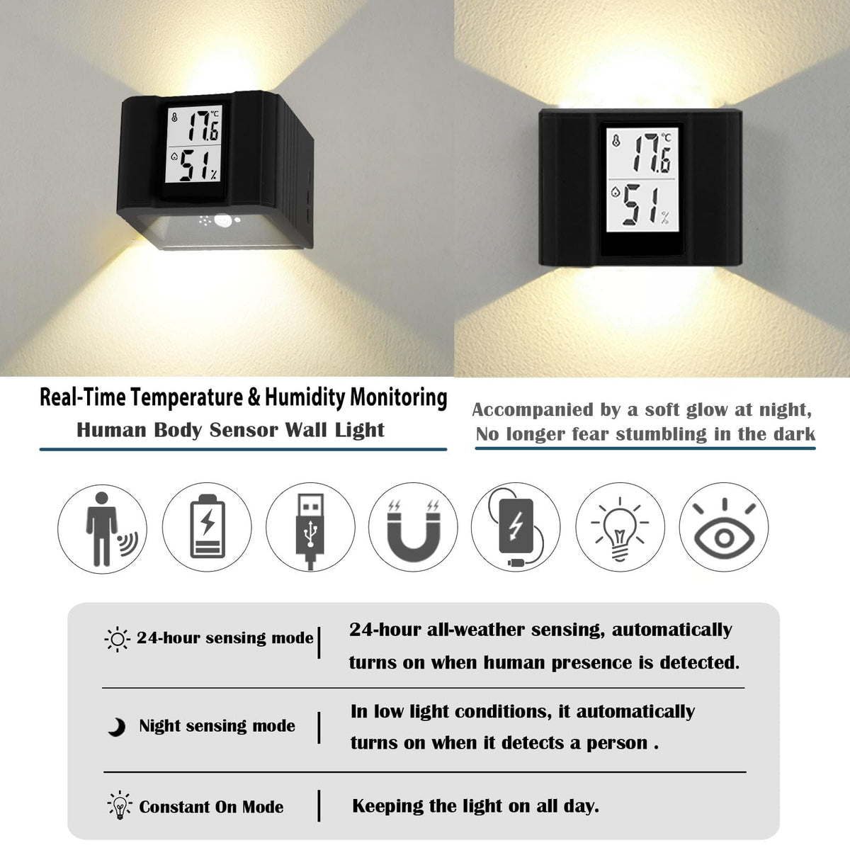 Motion Activated LED Wall Sconce Outdoor Indoor Wall Lights - Kingshowstar Official Imagery - 7