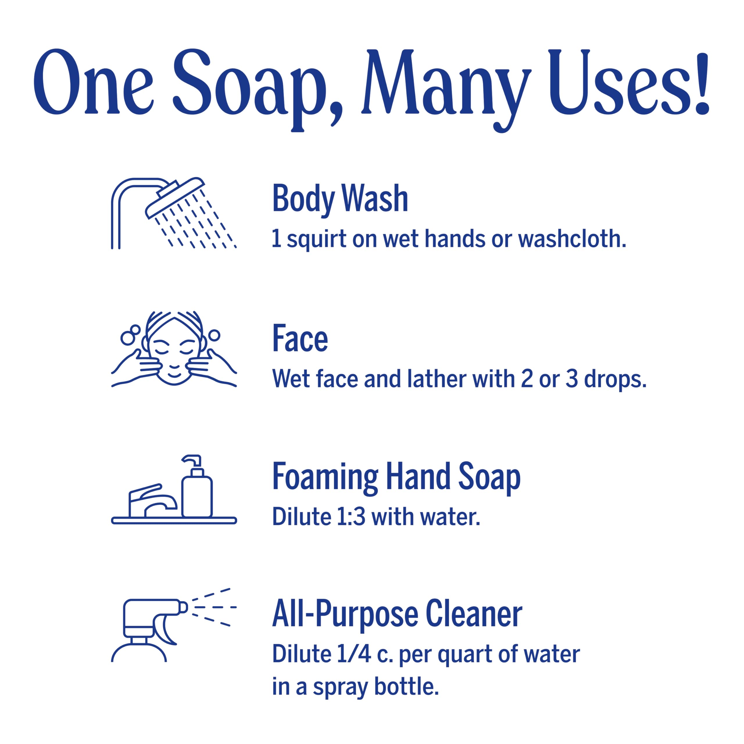 Dr. Bronner's Peppermint Pure - Castile Liquid Soap & Hand Soap & - Dr. Bronner's Official Product View 7
