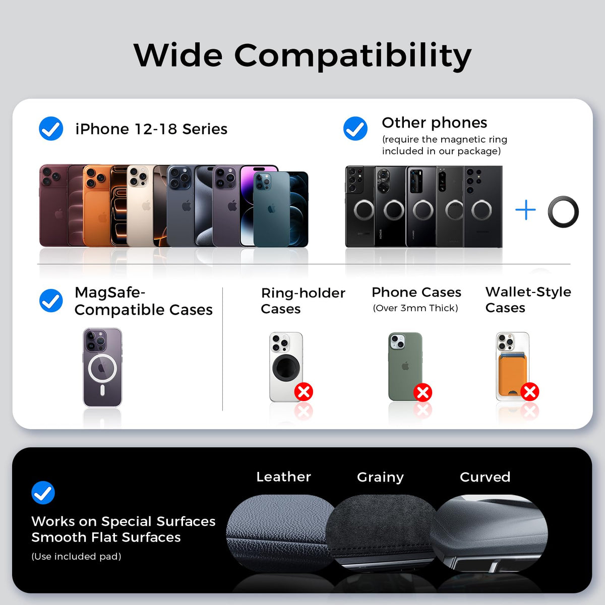 Carbon Fiber Reinforced Car Phone Holder for MagSafe 78 LBS - ACMEZING Official Imagery - 7