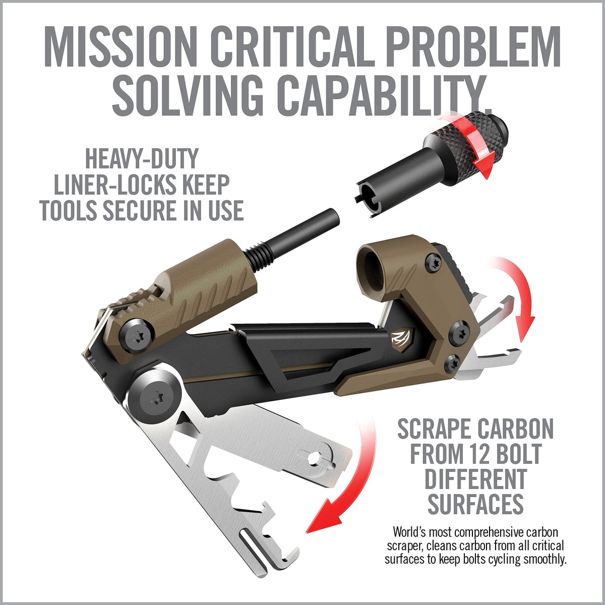 Real Avid Gun Multi Tool CORE Tactical Rifle Tool EDC Tools - Real Avid Official Imagery - 3