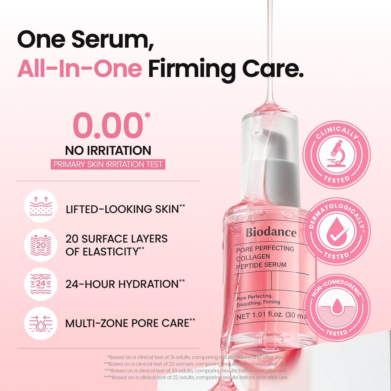 BIODANCE Firming Collagen Peptide Face Serum for Anti-Aging, - BIODANCE
