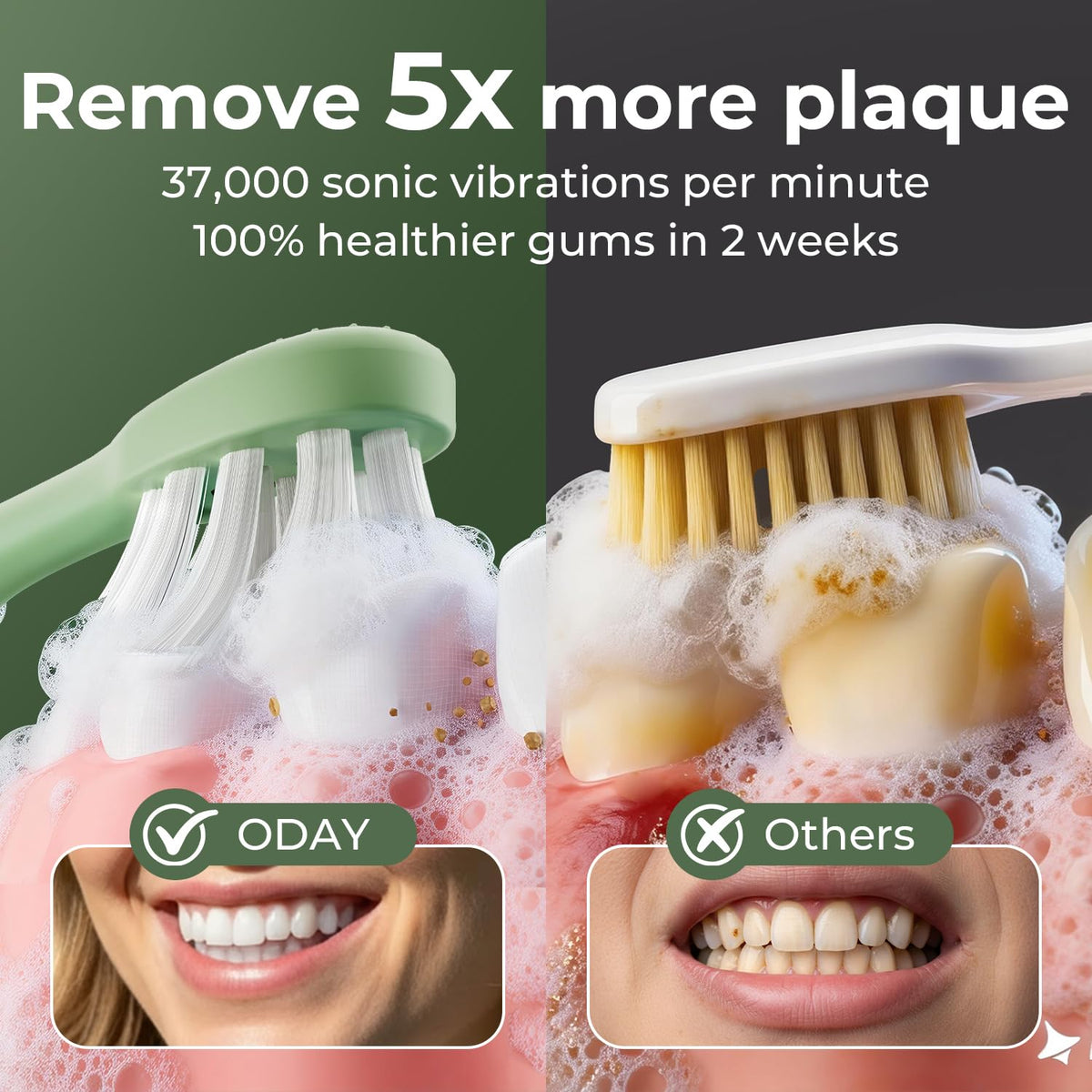 Oday Sonic Electric Toothbrush for Adults with Wall Mounted - Oday Official Imagery - 5