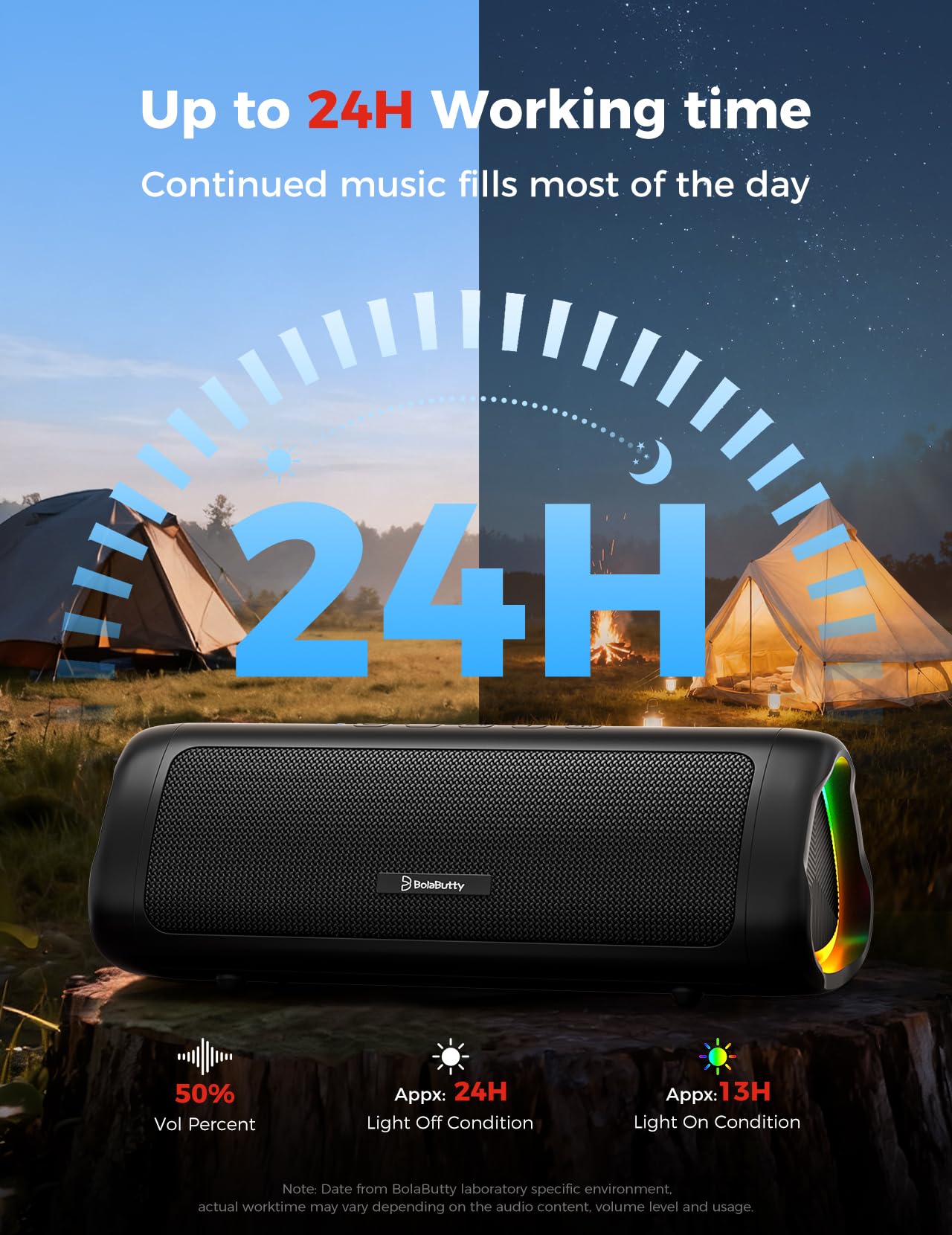 BolaButty Bluetooth Speaker, 20W HD Sound, Portable Wireless, IPX by BolaButty - Angle View 5