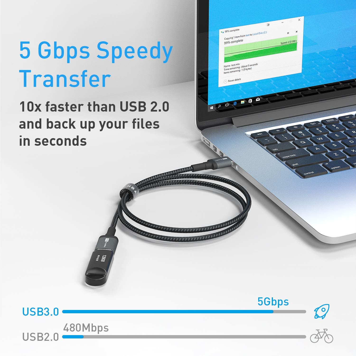 ITD ITANDA 10ft USB 3.0 extension cable with Type A male to female connector, ideal for keyboard, mouse, printer, and more.