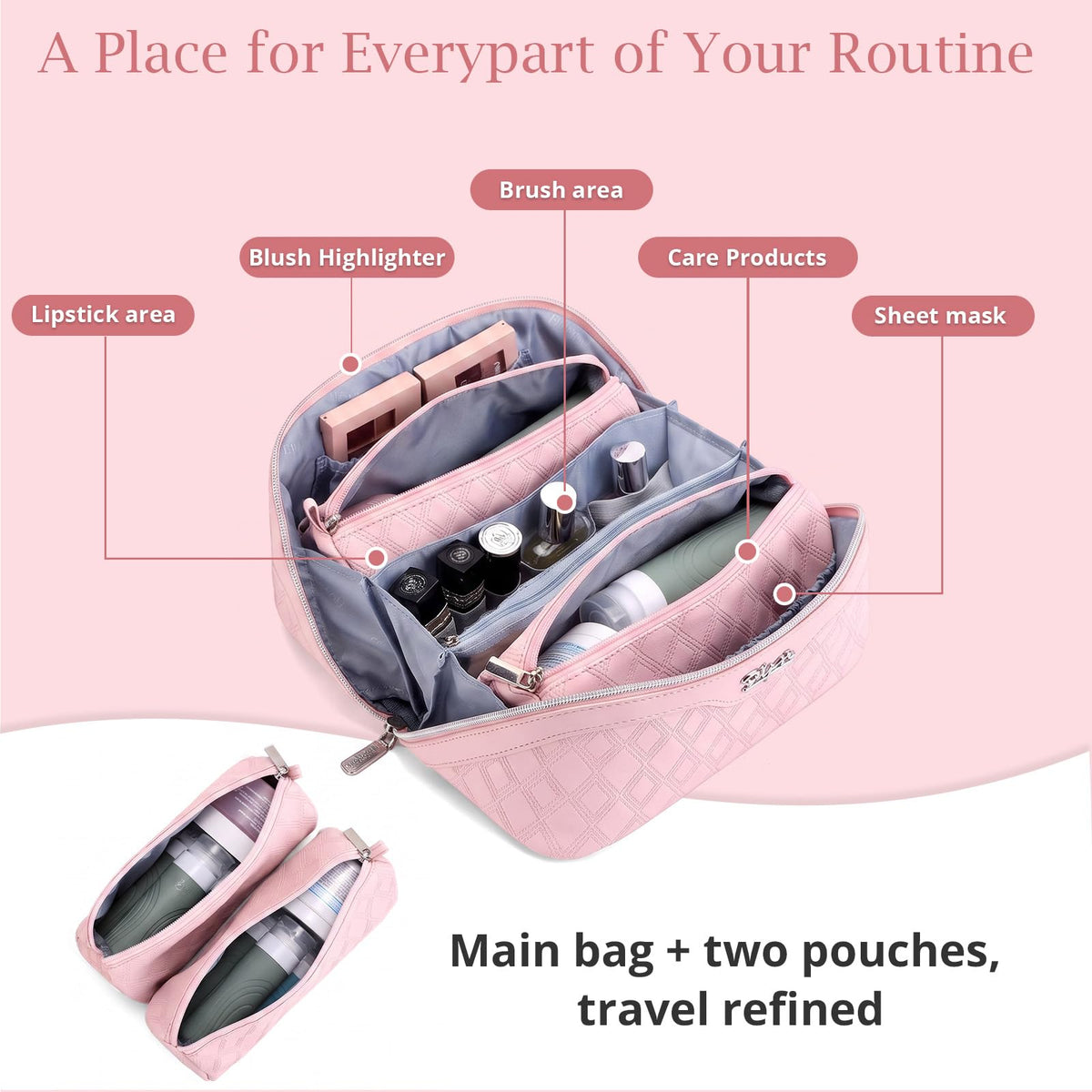 BOYATU Travel Makeup Bag Organizer 3 Pcs Cosmetic Bag Set - BOYATU Official Imagery - 5