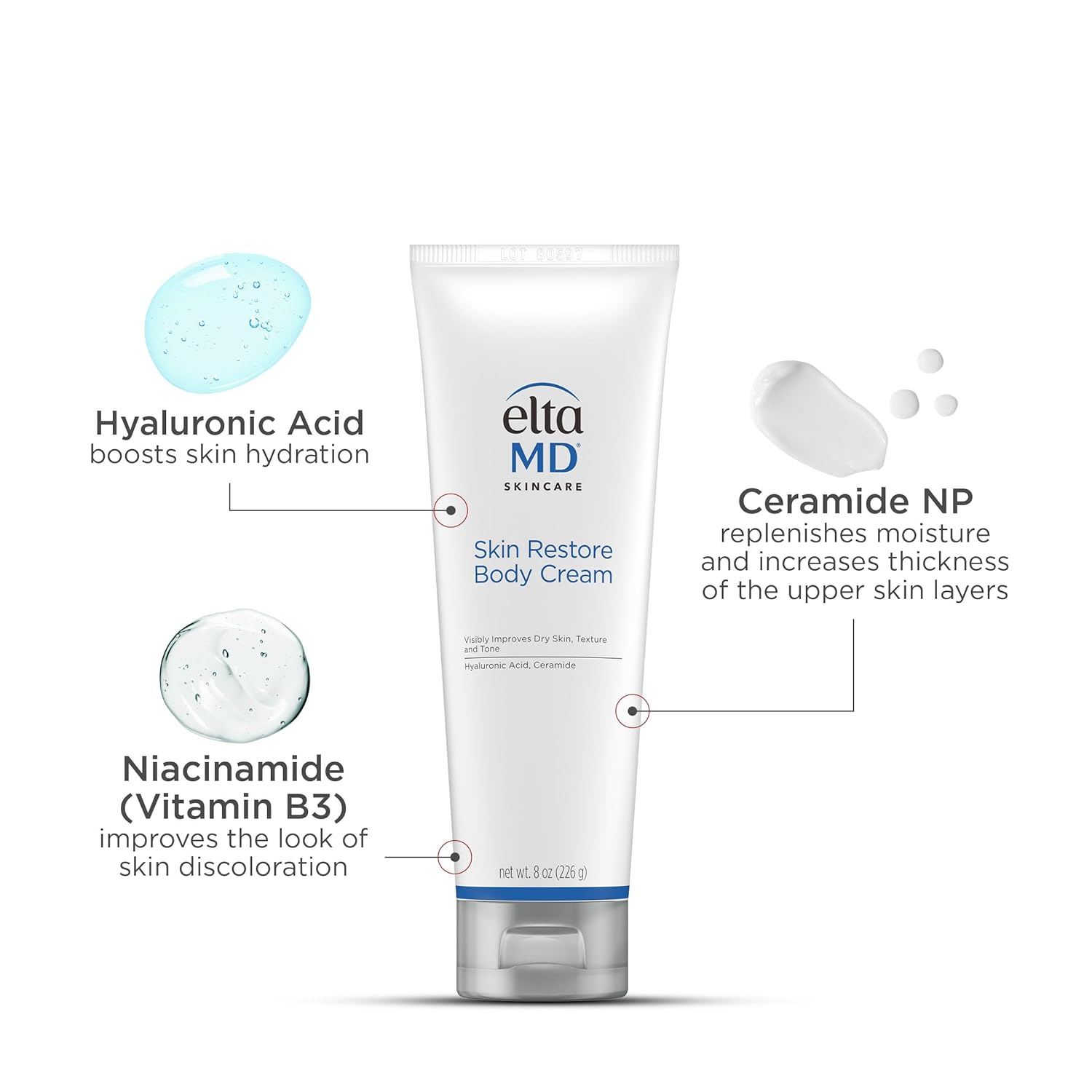 Fragrance-free EltaMD Skin Restore Body Cream with hyaluronic acid, moisturizing lotion for women, shown in a white jar.