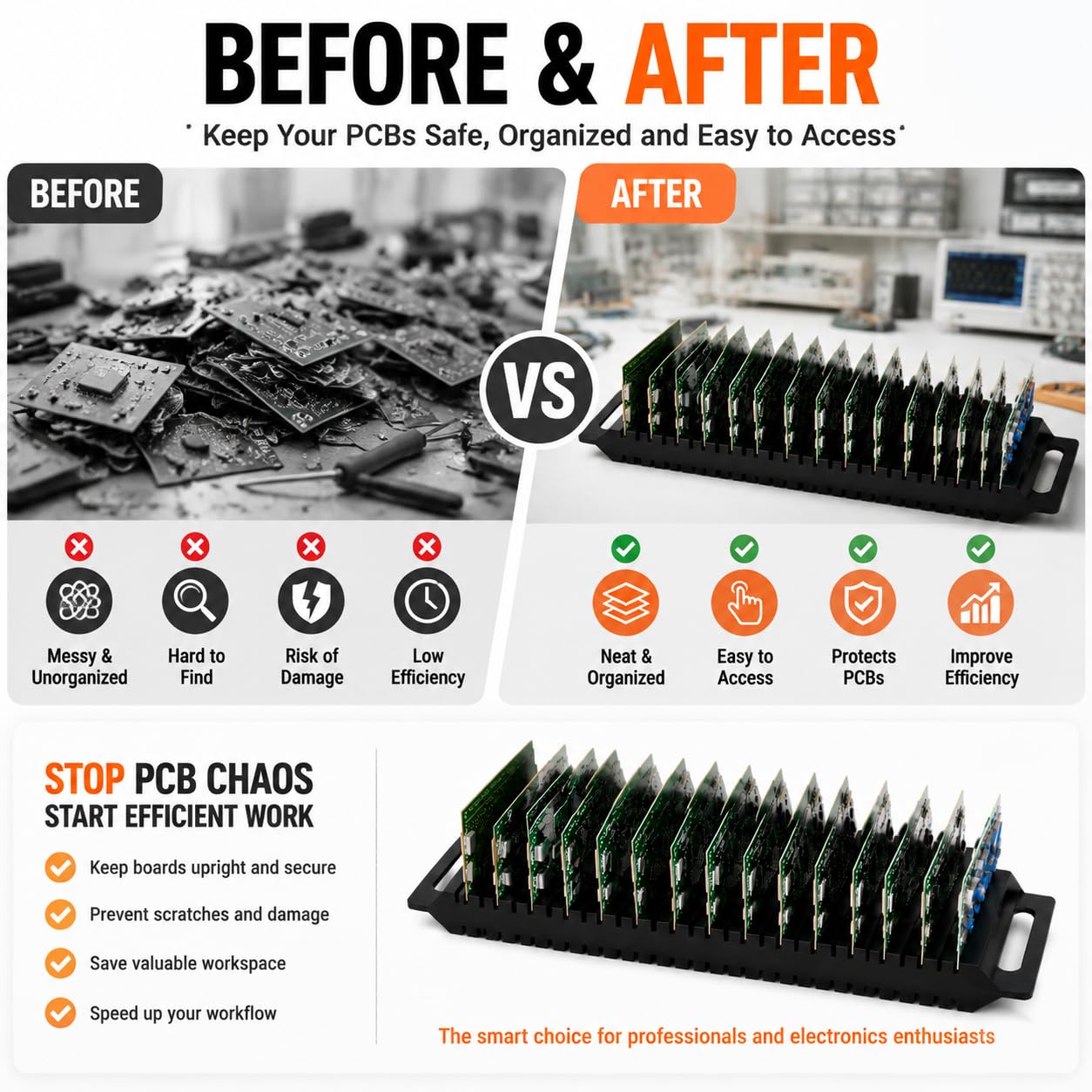 Hemoton professional ESD PCB holder rack with 25 slots for circuit board storage and organization, mounted bracket design.