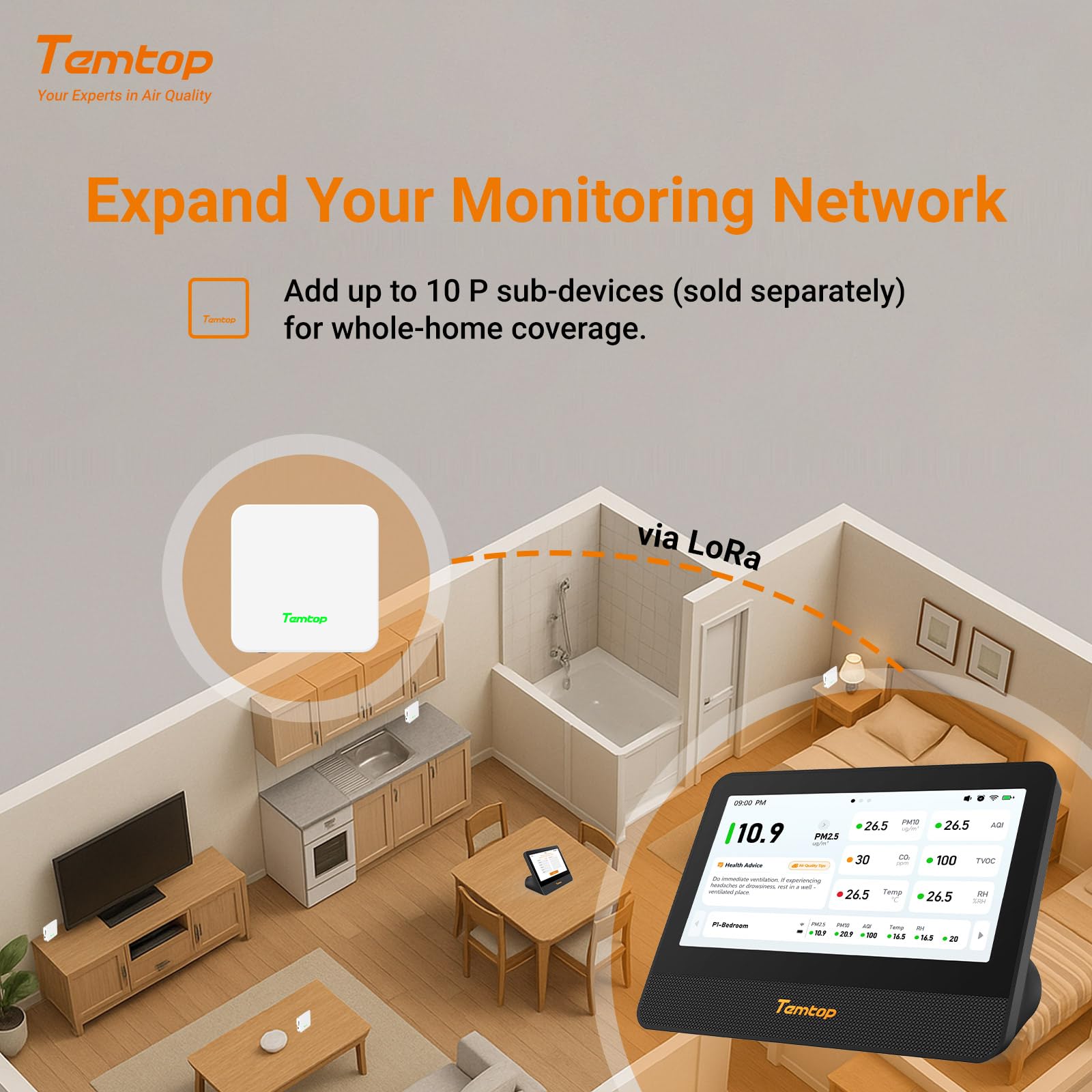 Temtop M100 2nd Gen WiFi Air Quality Monitor 7-in-1