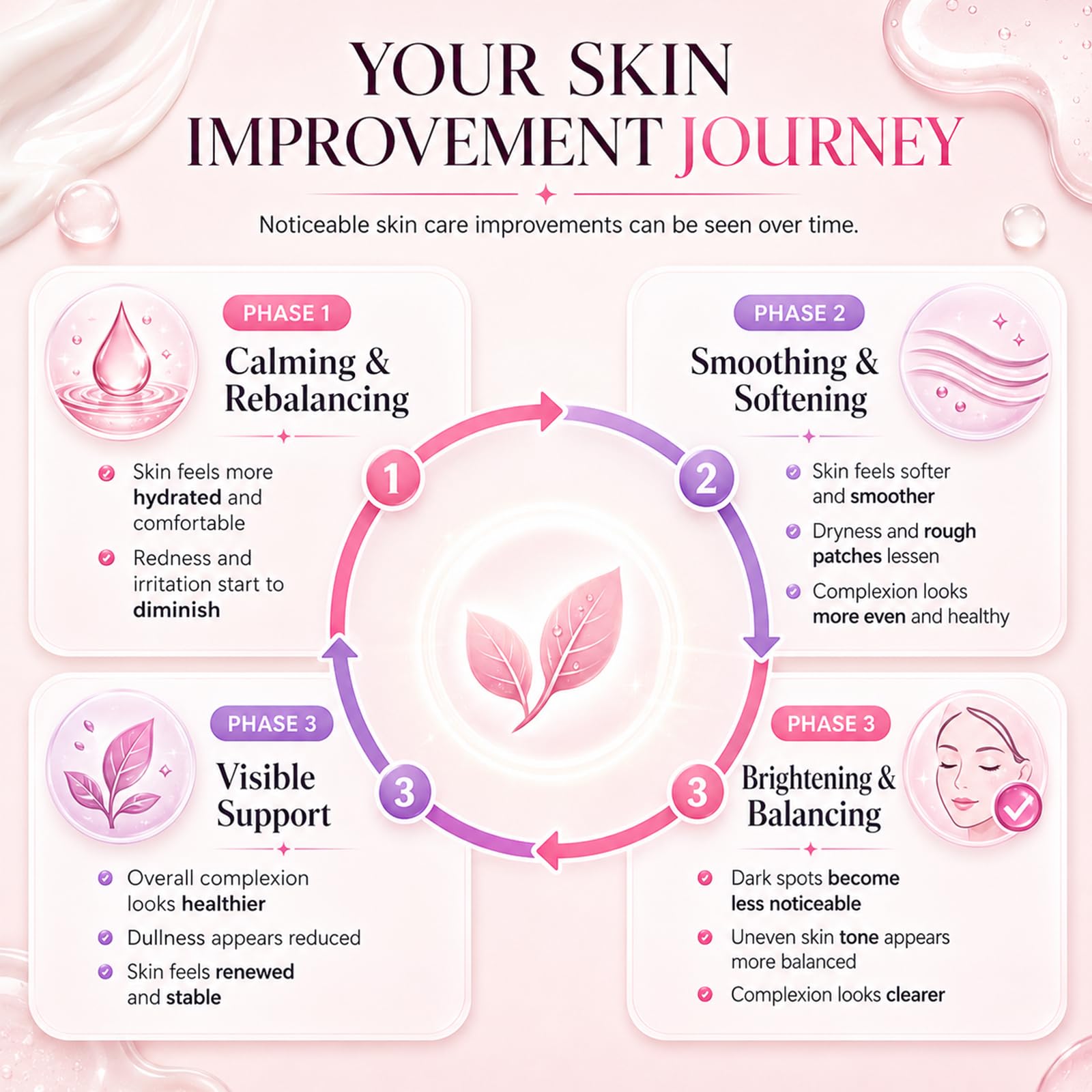 Korean Brightening Cream for Face &amp; Body, Arbutin And - Seora skins