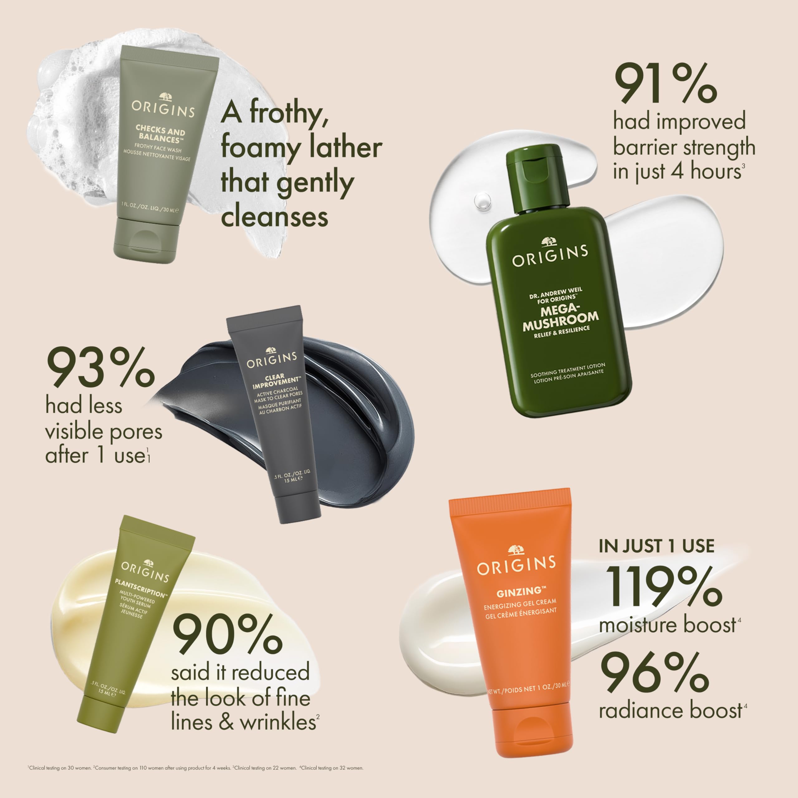 Origins Bestselling Skincare Set - Generic