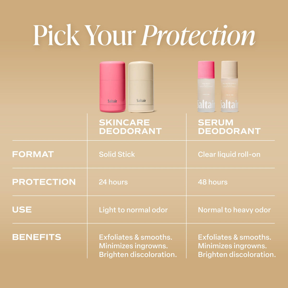 Saltair Serum Deodorant Variety Pack - Saltair Official Imagery - 4