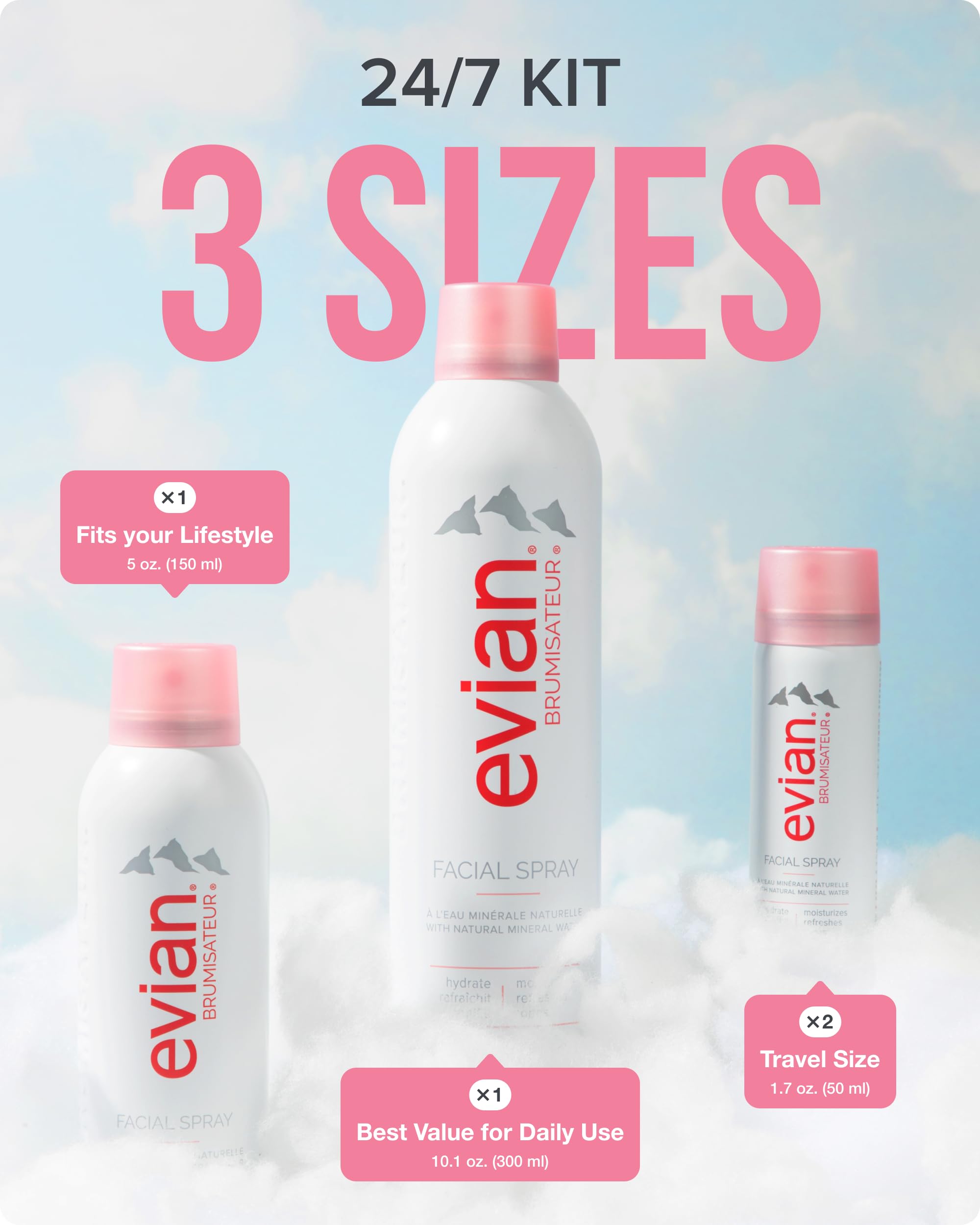 Evian Facial Spray 24 7 Kit - Premium Selection Official Imagery - 7