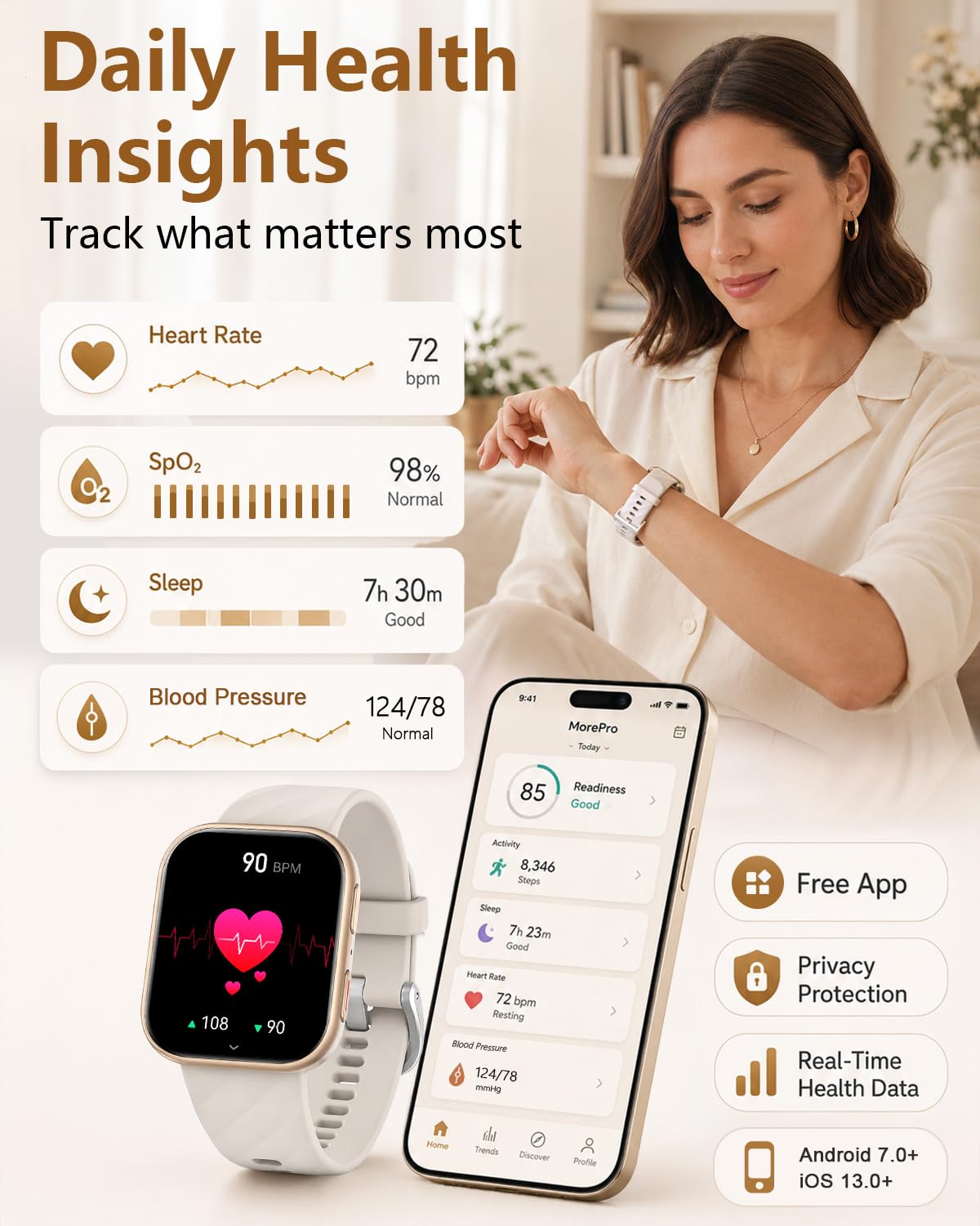 MorePro Health Fitness Tracker Smart Watch with 24 7 Heart - MorePro Official Imagery - 5