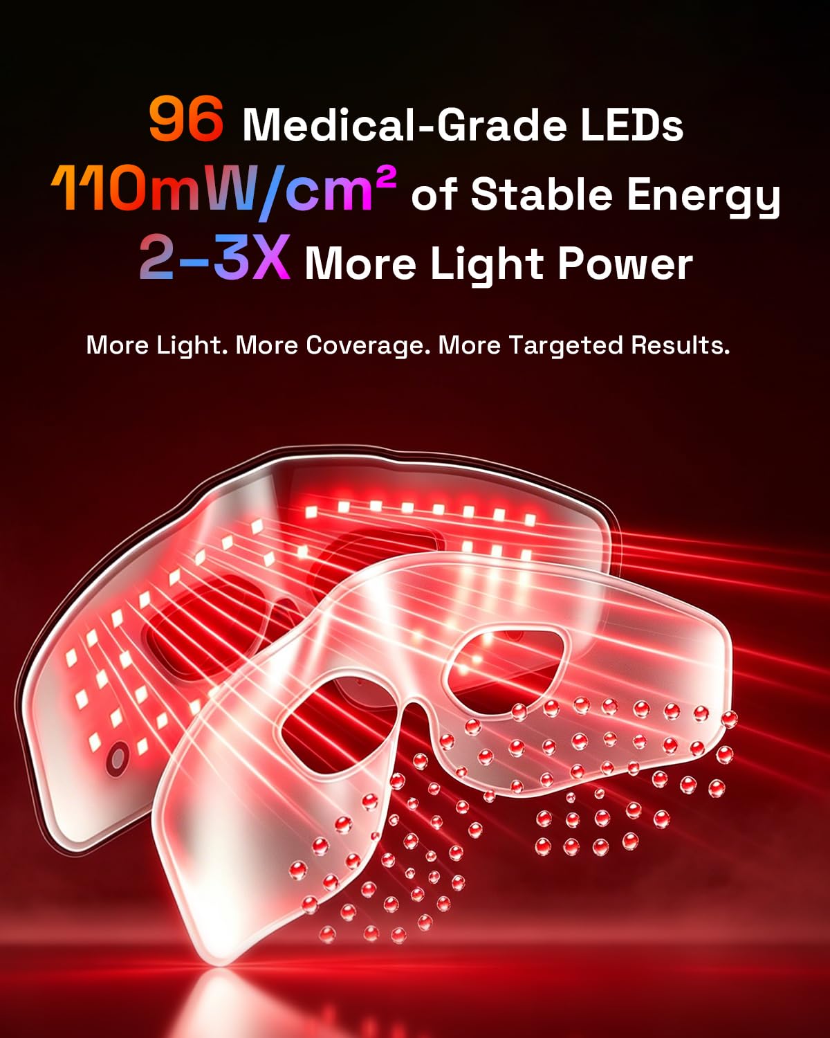 Red Light Therapy Eye Mask LED Under Eye Care with 850nm - MINIXTEC Official Imagery - 6