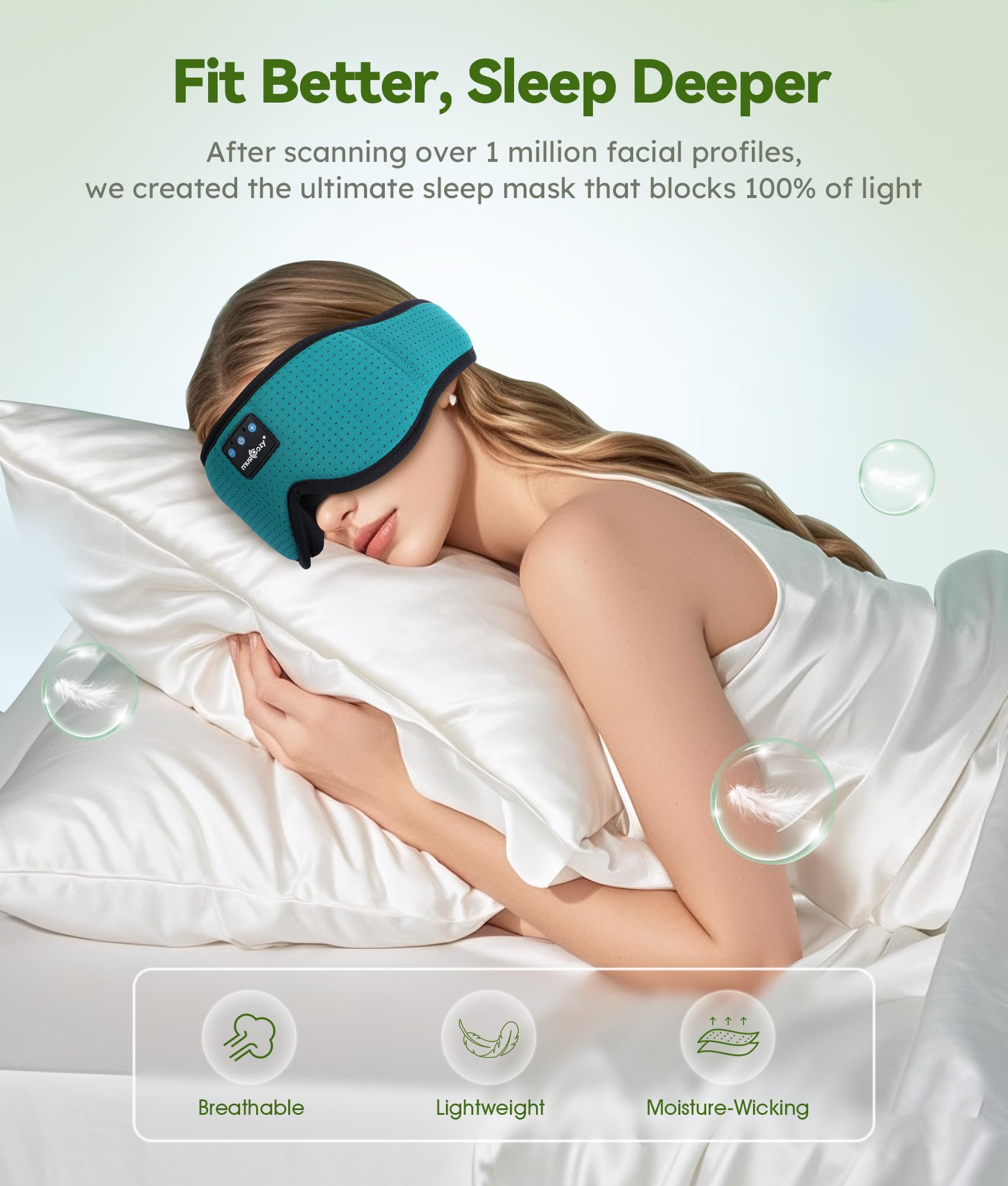 MUSICOZY 3D Sleep Headphones Bluetooth 5.4 Breathable Sleep Eye M by MUSICOZY - Angle View 3