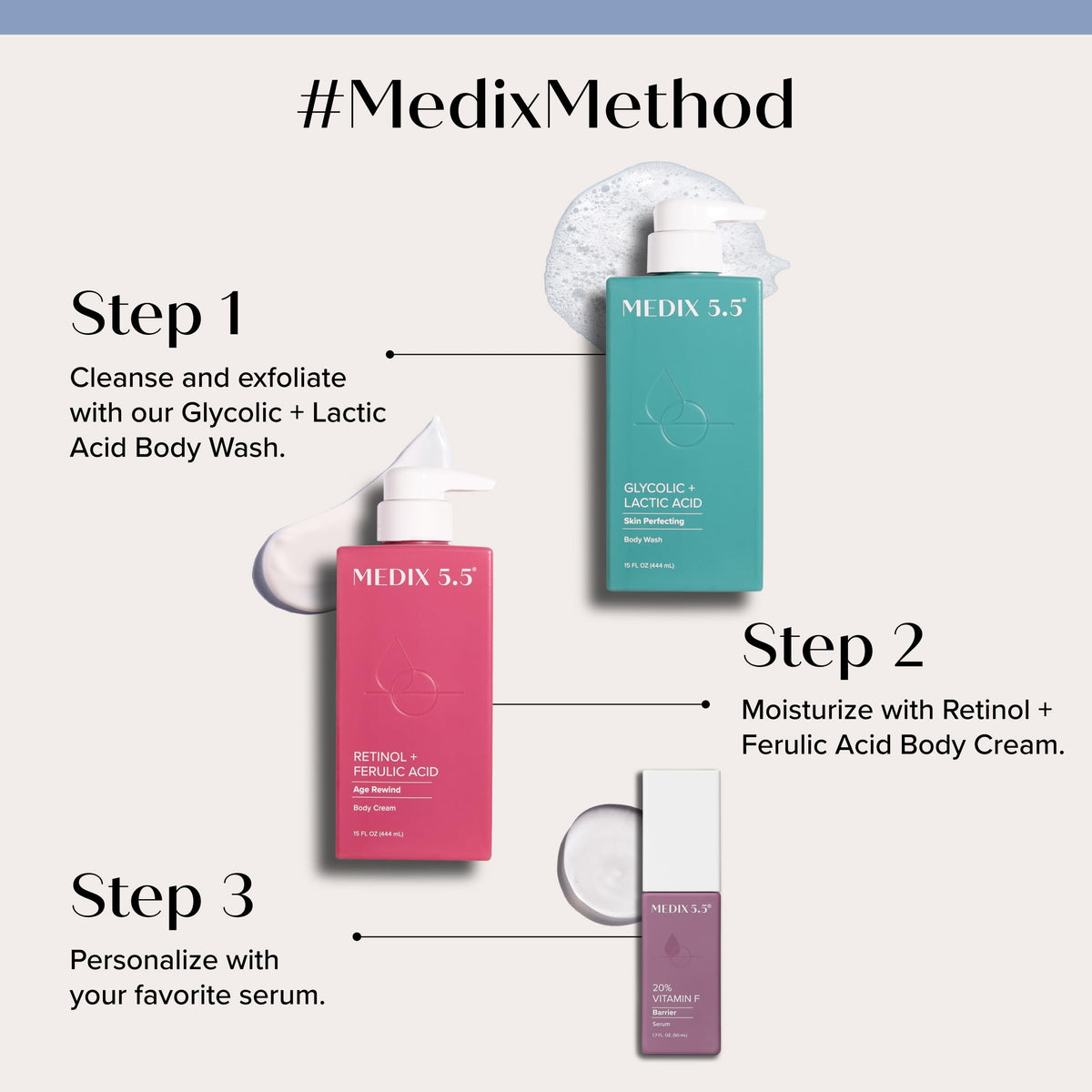 Medix 5 5 Retinol Body Lotion Firming Moisturizer - Medix 5.5 Official Product Imagery - 7
