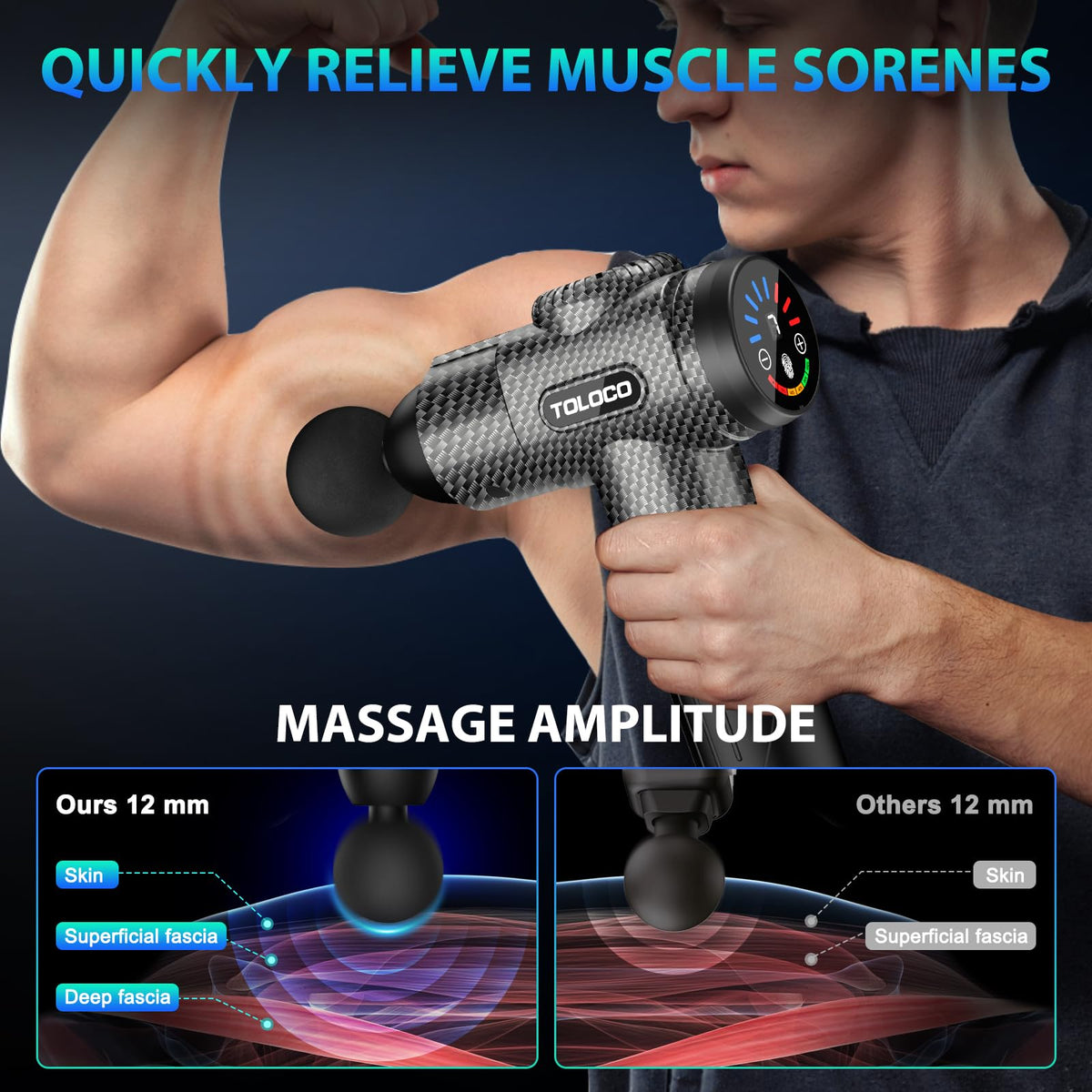 TOLOCO Massage Gun Deep Tissue Back Massage for Athletes for - TOLOCO Official Imagery - 6