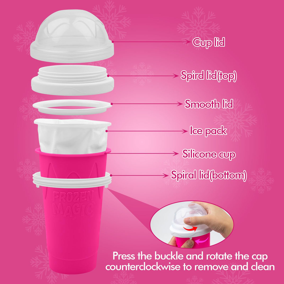 3PCS Slushie Maker Cup - Fopudy Official Imagery - 6