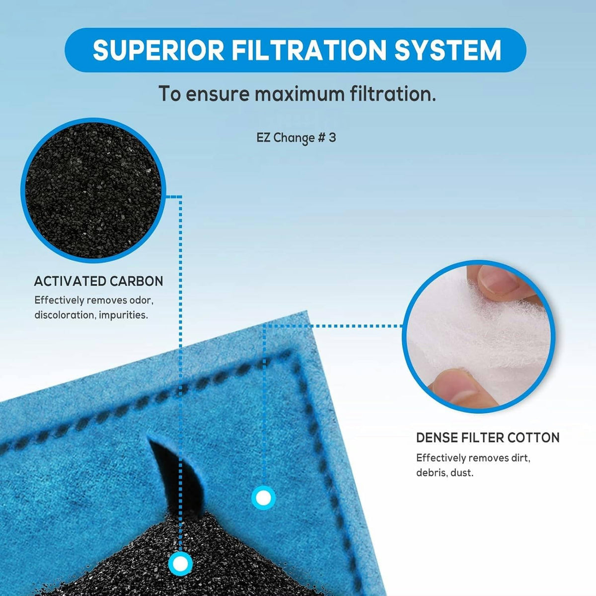 xbbwmrs 16 PCS Aquarium Filter Cartridge Compatiable with - xbbwmrs Official Imagery - 5