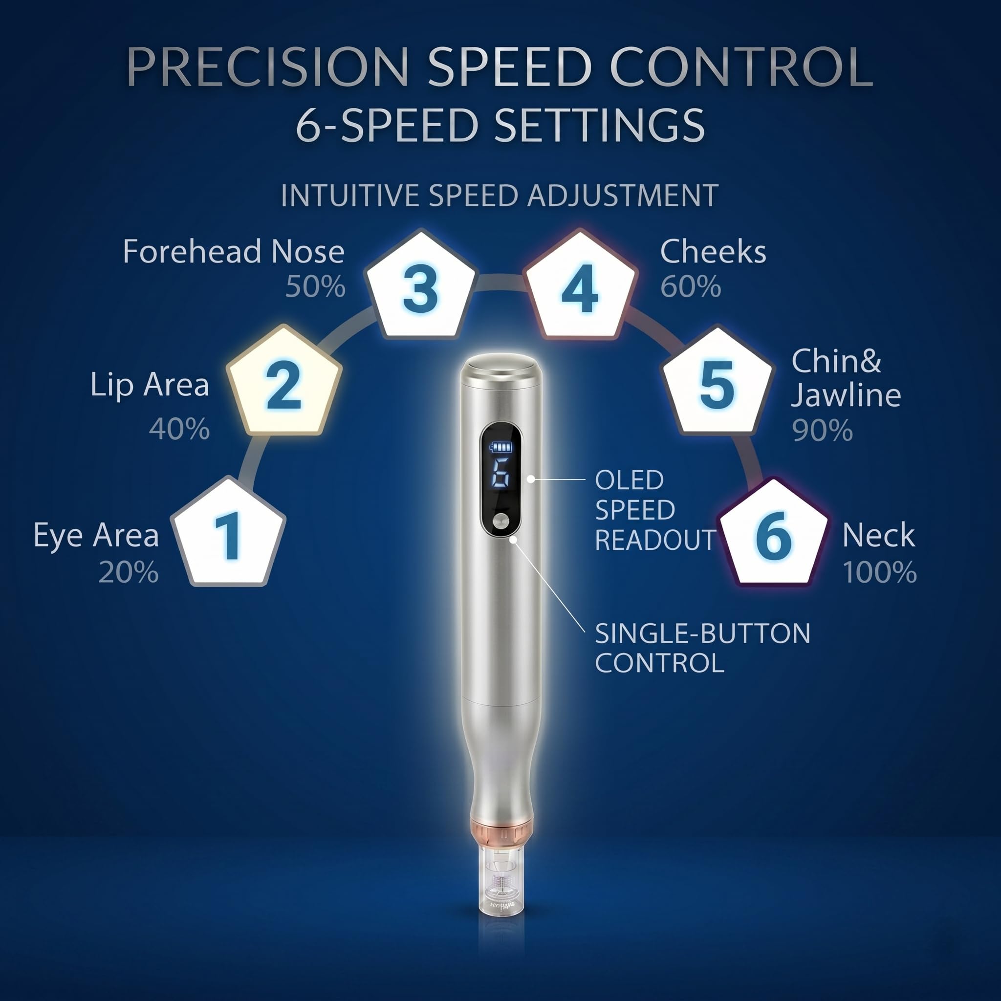 Microneedling Pen for Home Use Microneeding Derma Roller Pen - angjiar Official Imagery - 5