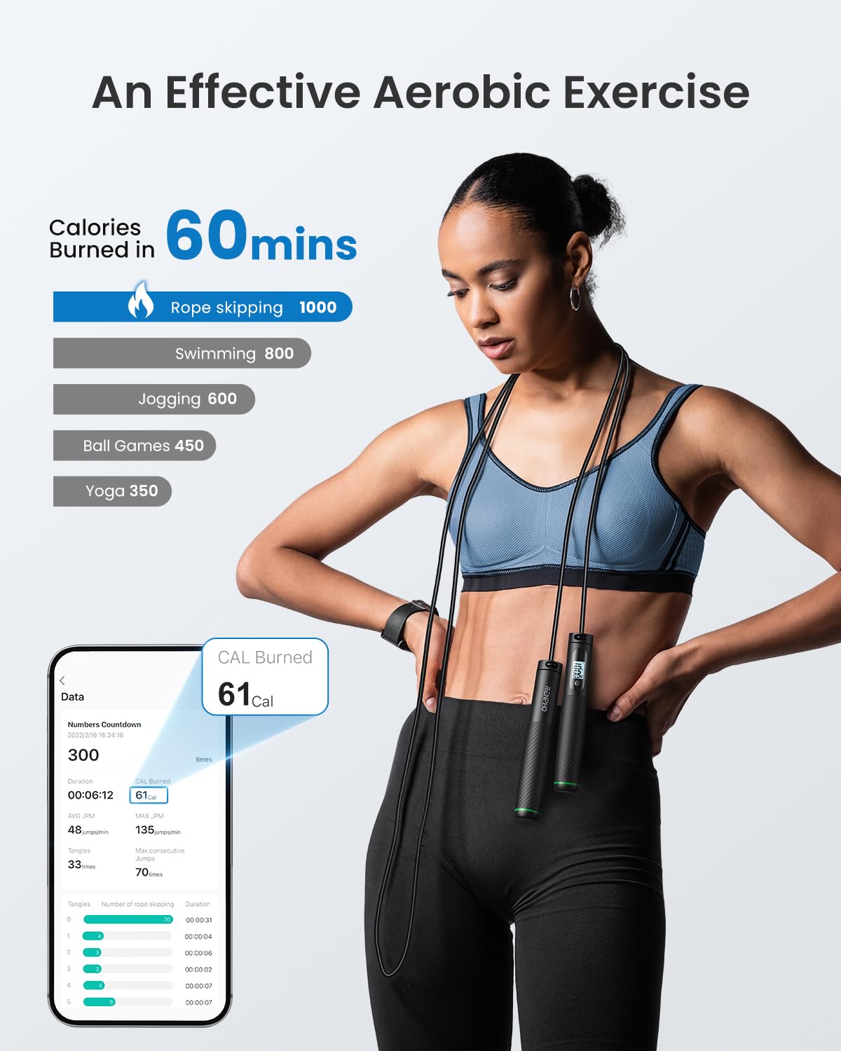 RENPHO Smart Cordless Jump Rope with Counter App Data - RENPHO Official Imagery - 8