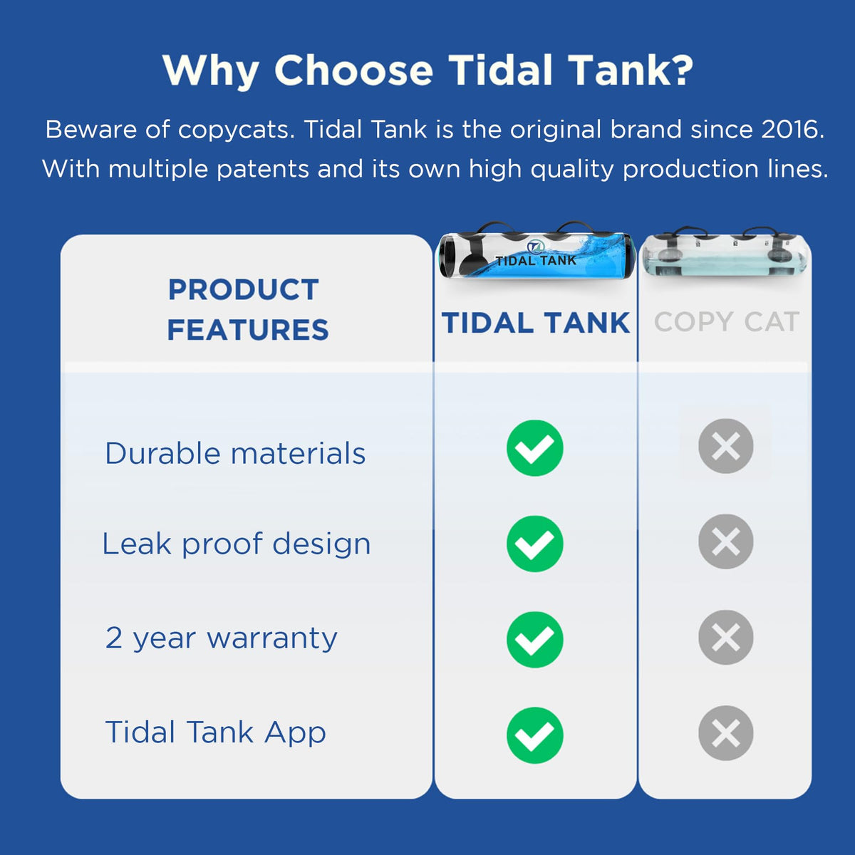 Tidal Tank Sphere Mini - Tidal Tank Official Imagery - 8