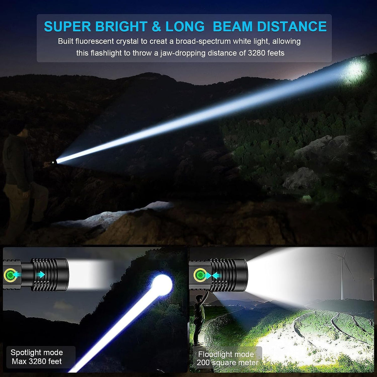Karrong Flashlights High Lumens Rechargeable Super Bright - Karrong Official Imagery - 3