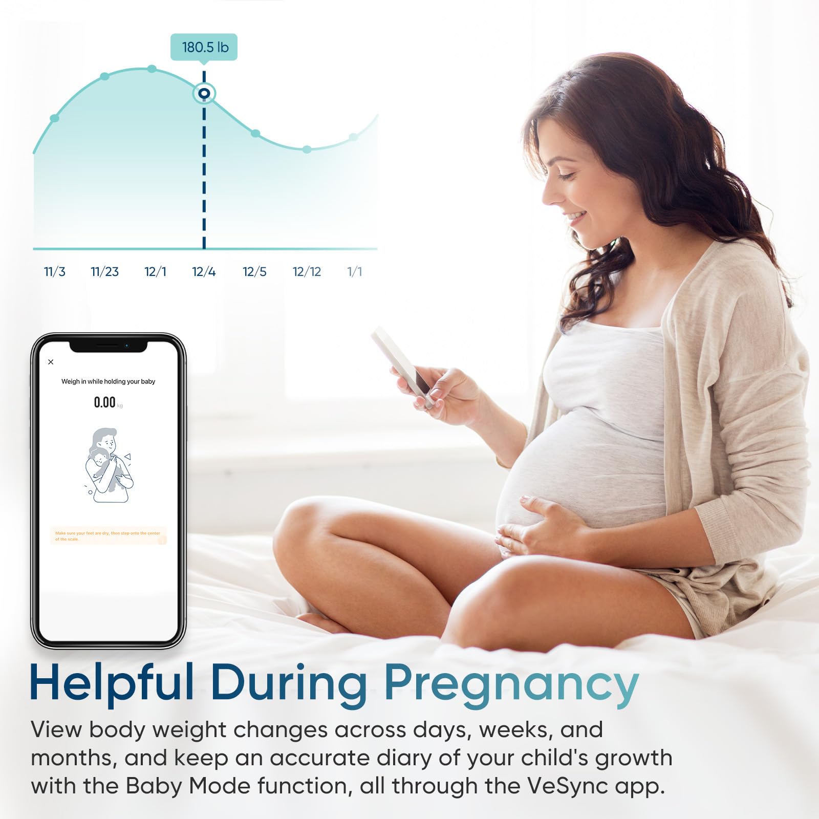 Etekcity Bluetooth Bathroom Scale for Body Weight and BMI, 400 Po - Etekcity Official Product View 8