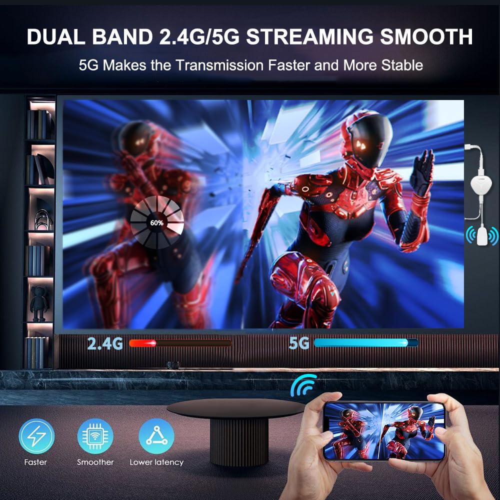 4K Wireless HDMI Display Adapter SOCLLLife Screen Mirroring - SOCLLLife Official Imagery - 8