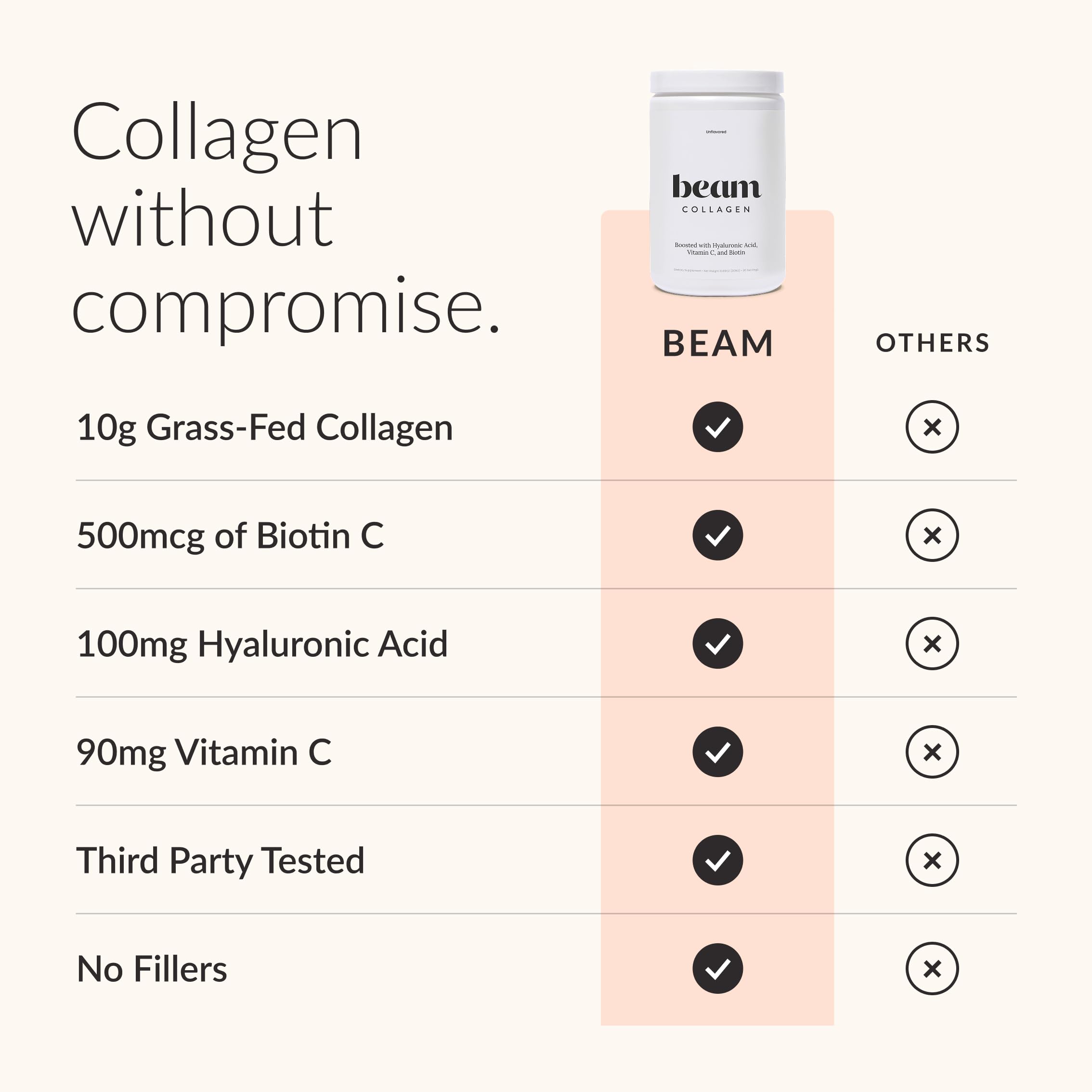 BEAM Collagen Powder Collagen for Women Collagen with - BEAM Official Imagery - 4